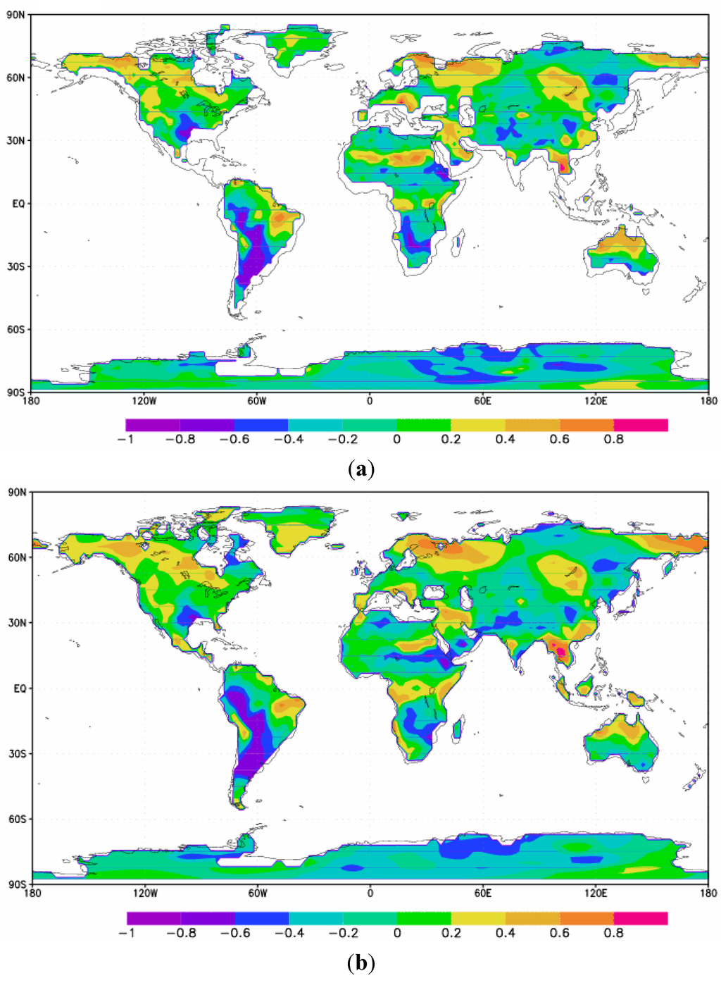 Climate 01 00053 g007 1024