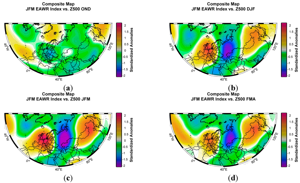 Climate 02 00296 g002 1024
