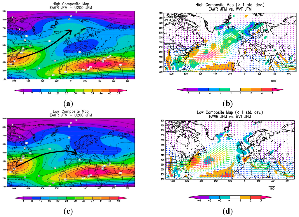 Climate 02 00296 g006 1024