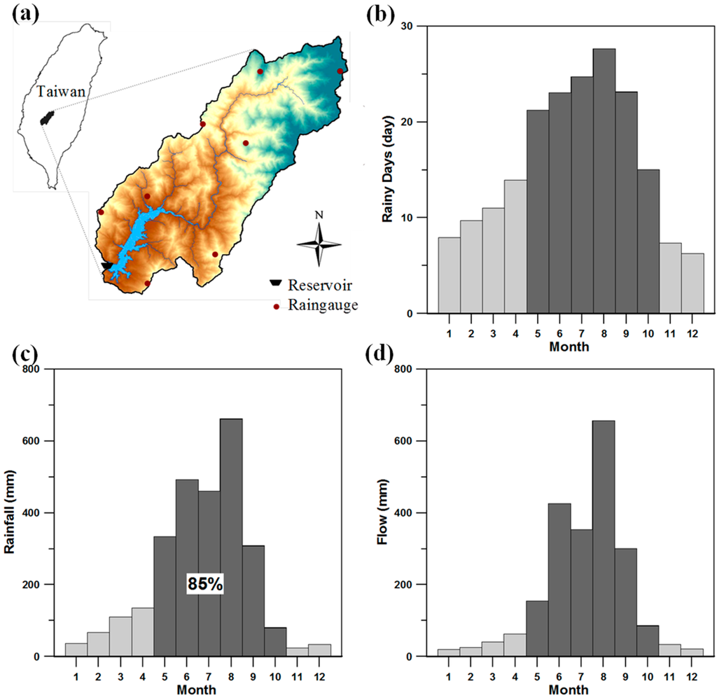 Climate 03 00042 g001 1024