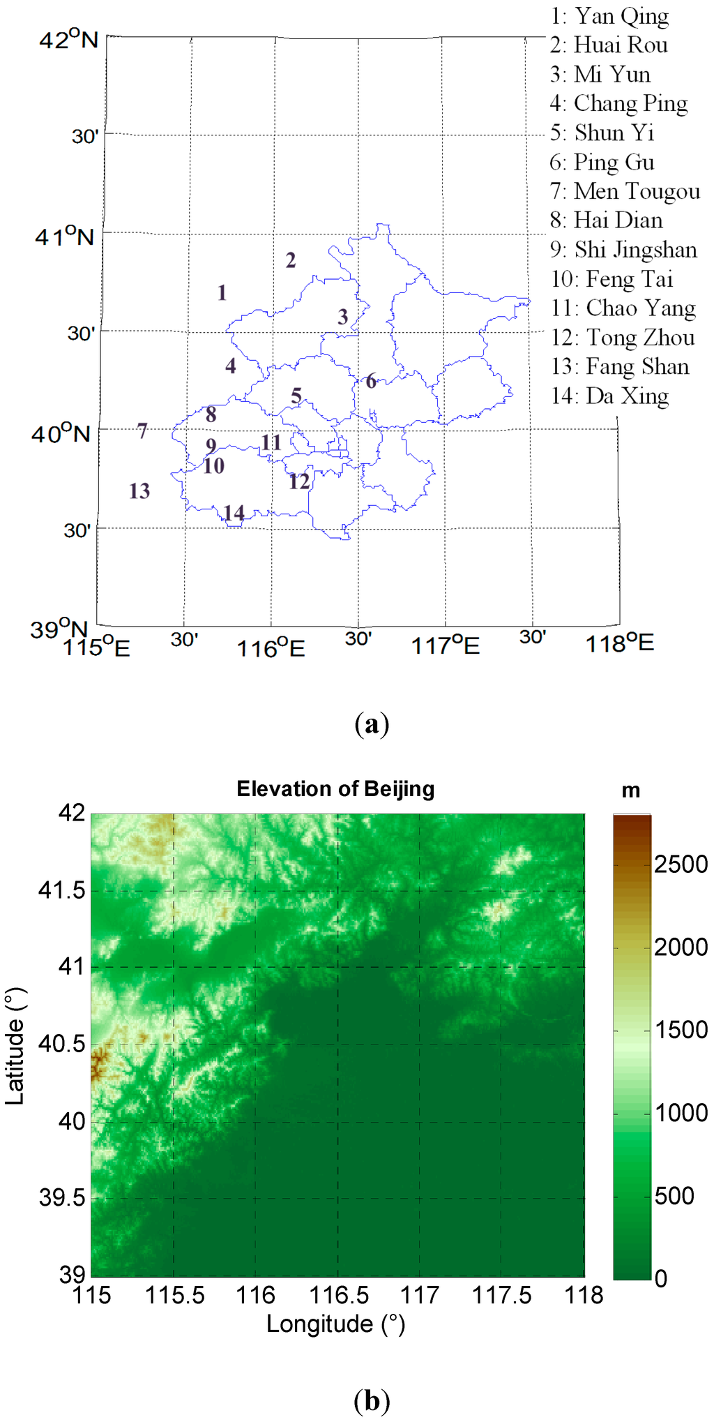 Climate 03 00193 g001 1024