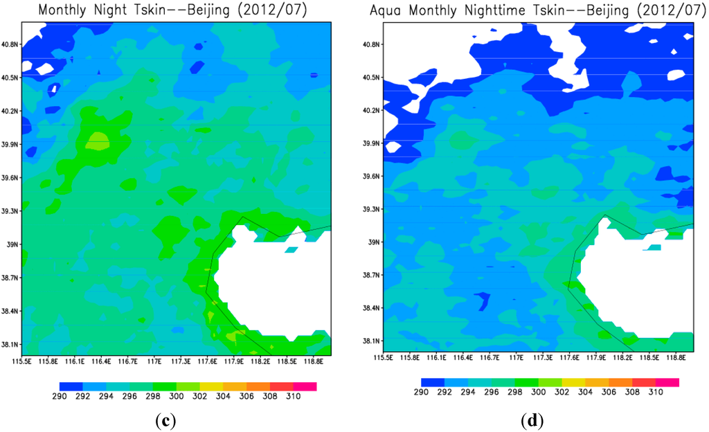 Climate 03 00193 g007b 1024