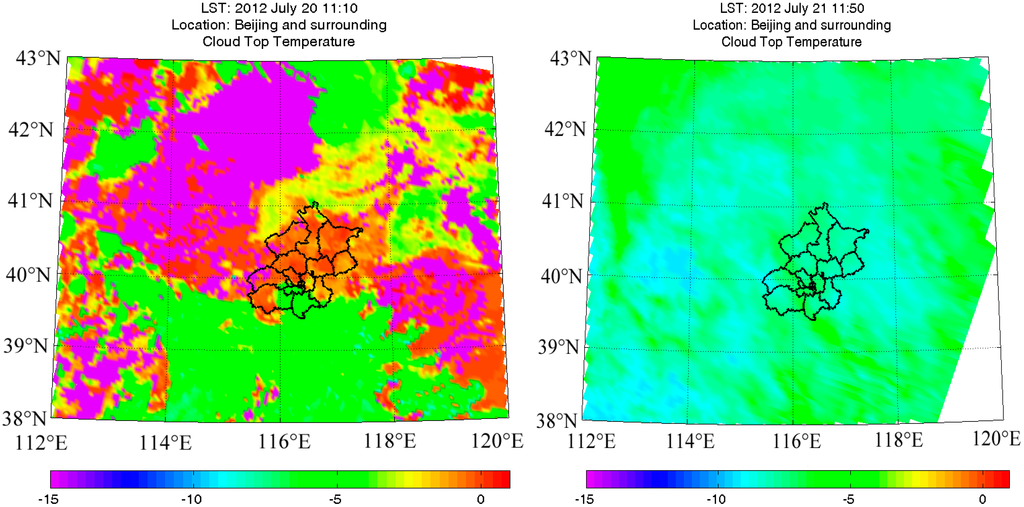 Climate 03 00193 g009 1024
