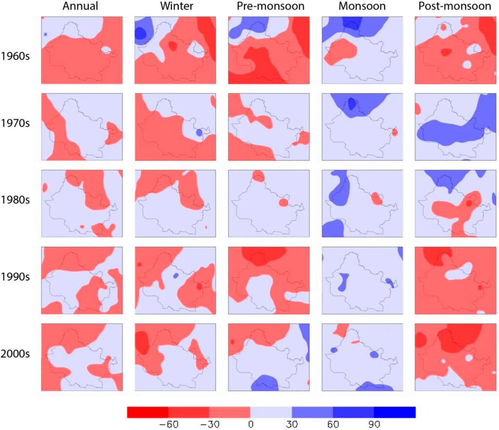 Climate 03 00210 g004 1024