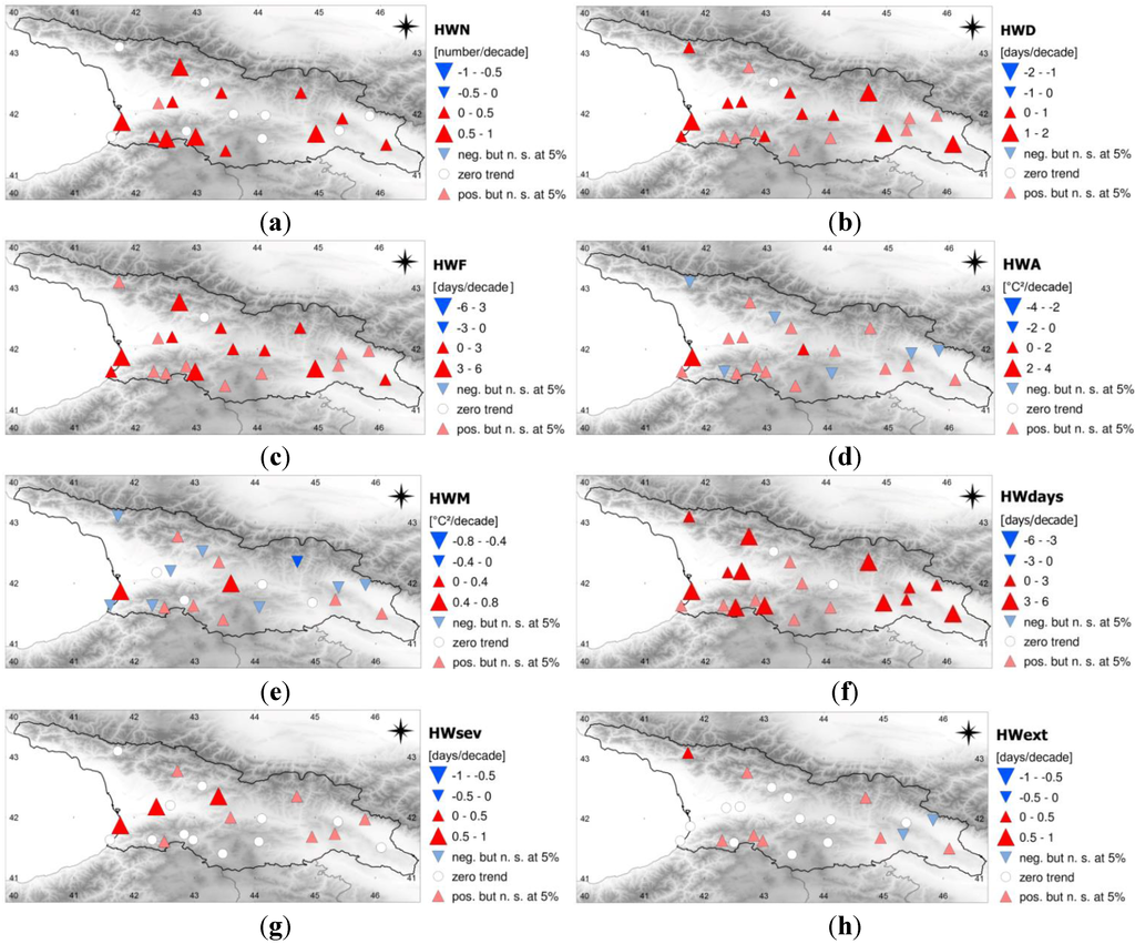 Climate 03 00308 g004 1024