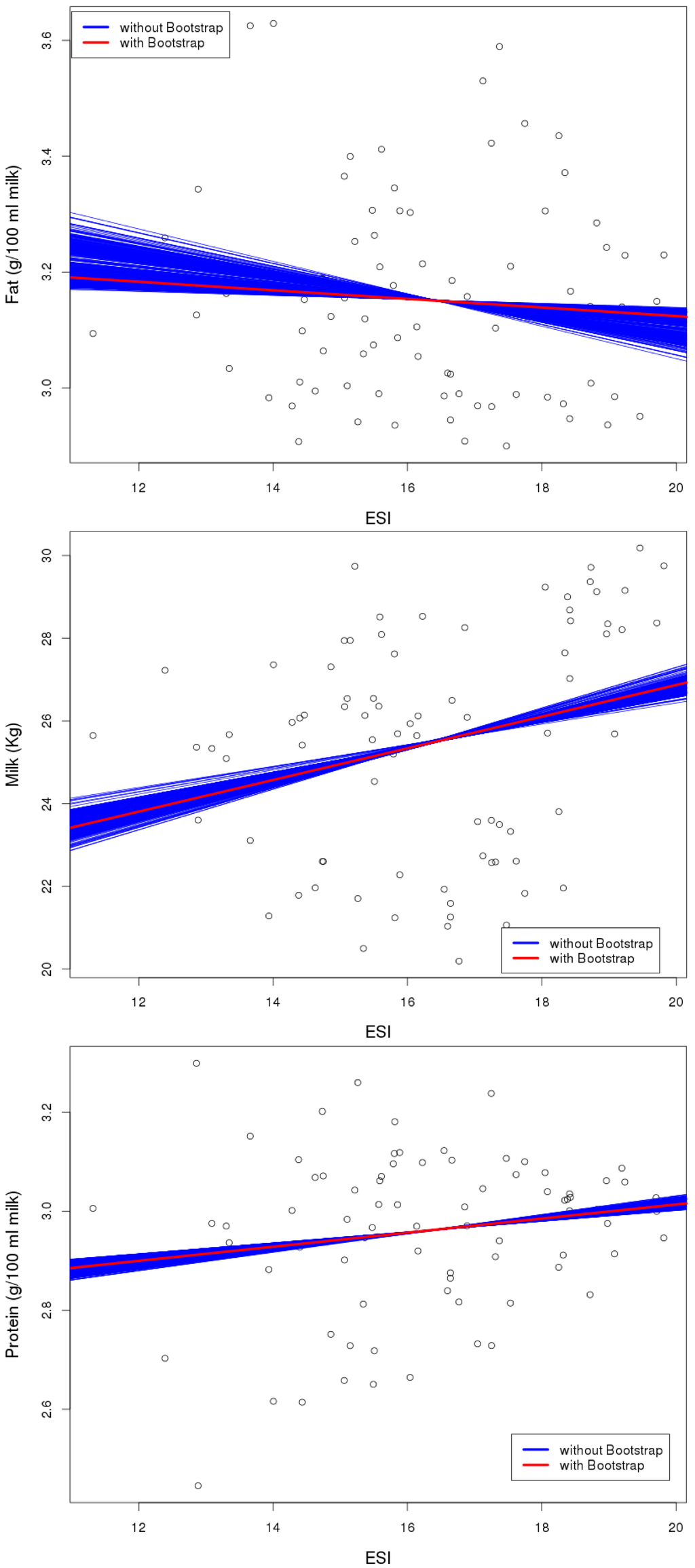 Climate 03 00876 g008 1024