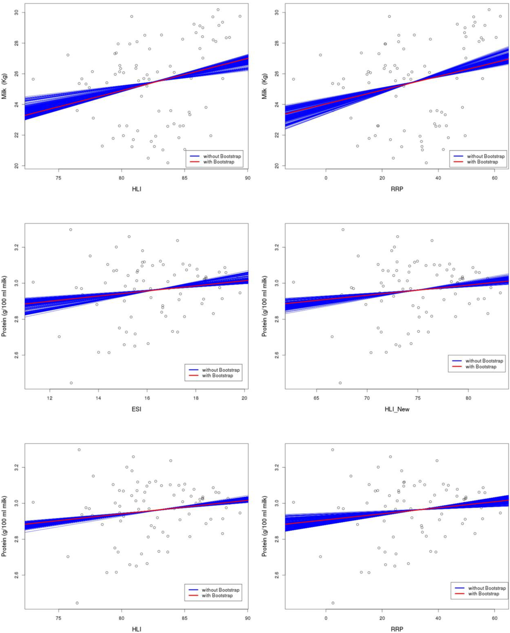 Climate 03 00876 g009b 1024