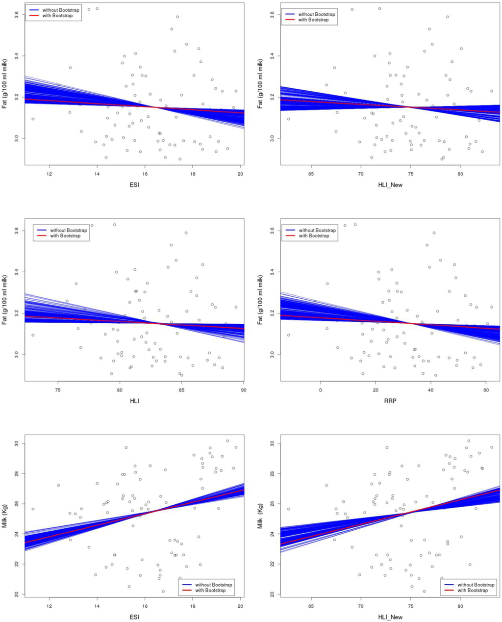 Climate 03 00876 g010a 1024
