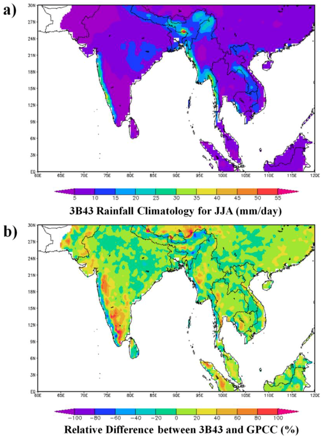 Climate 03 00964 g008a 1024