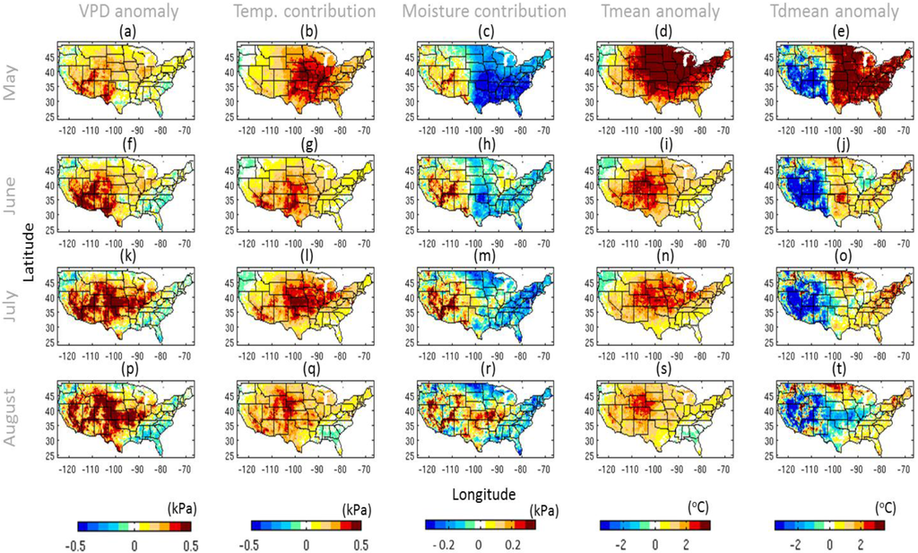 Climate 03 00999 g006 1024