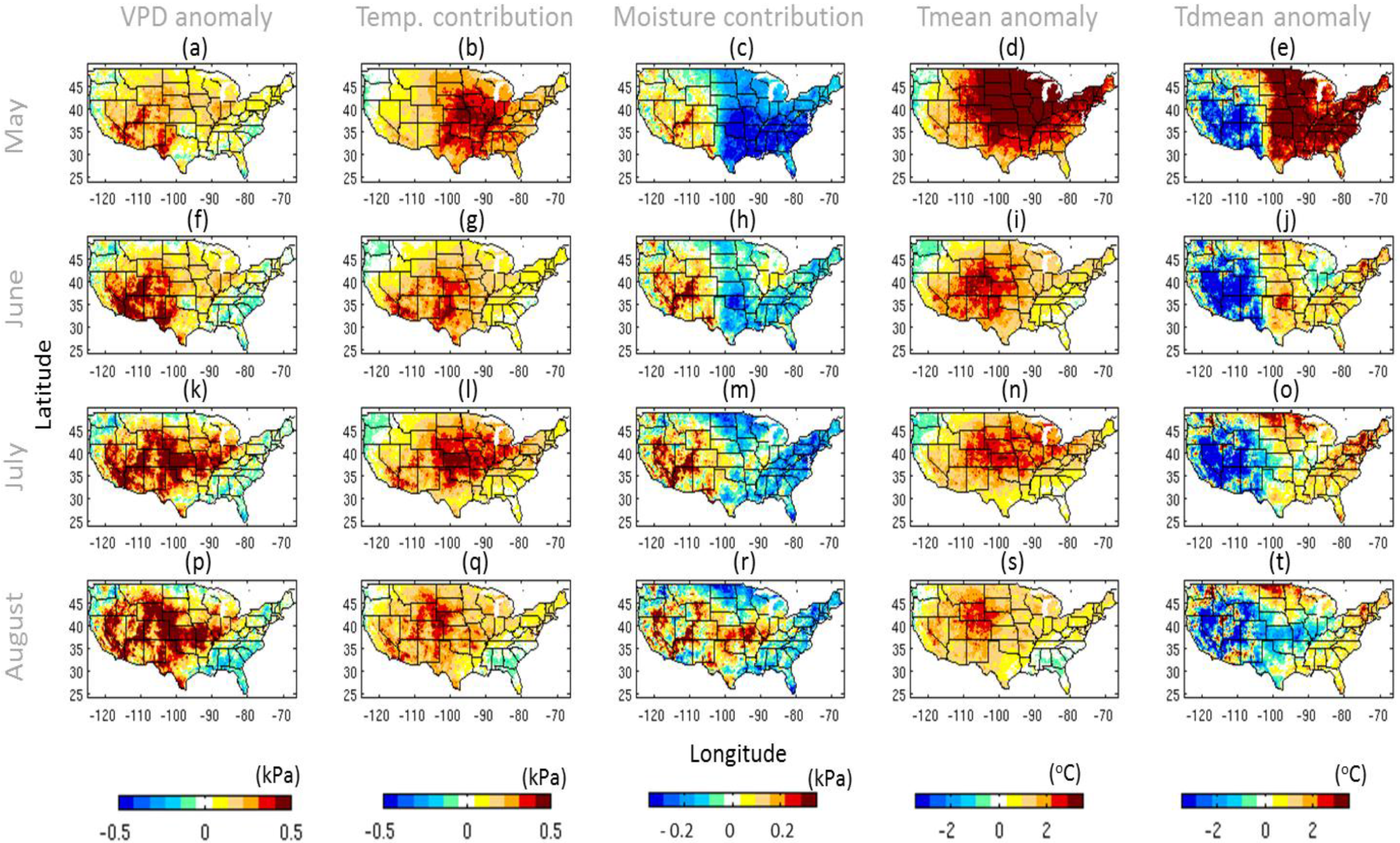 Climate 03 00999 g006