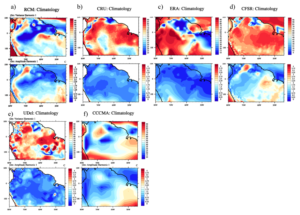Climate 04 00003 g001 1024