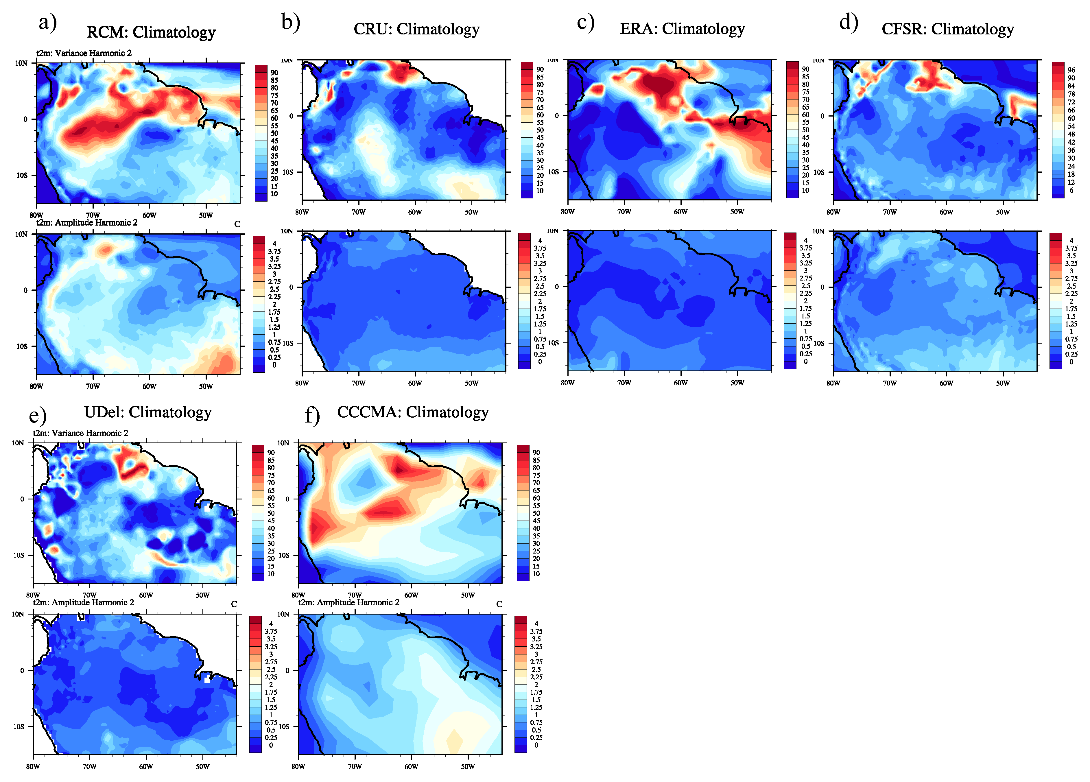 Climate 04 00003 g002
