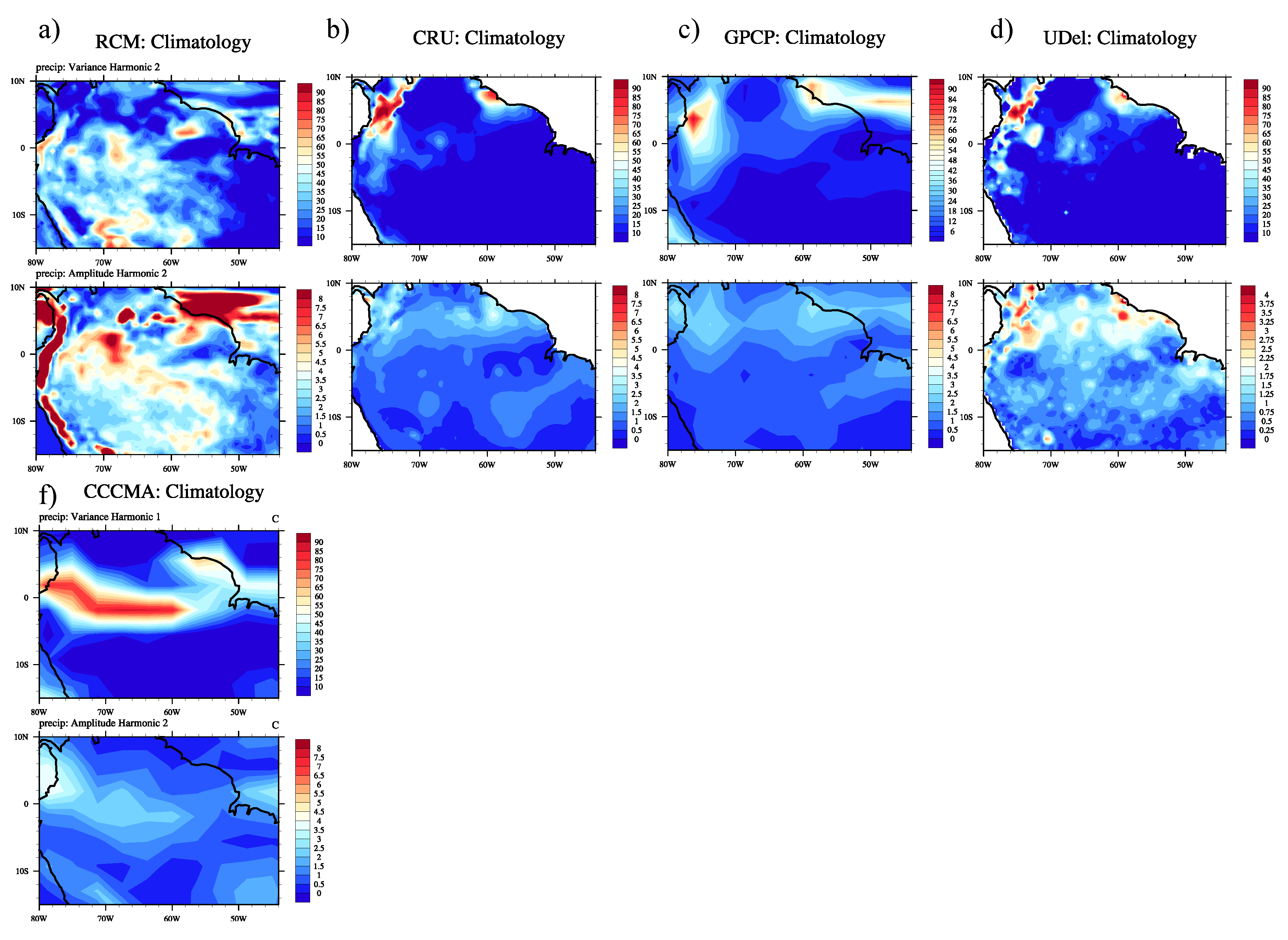 Climate 04 00003 g004