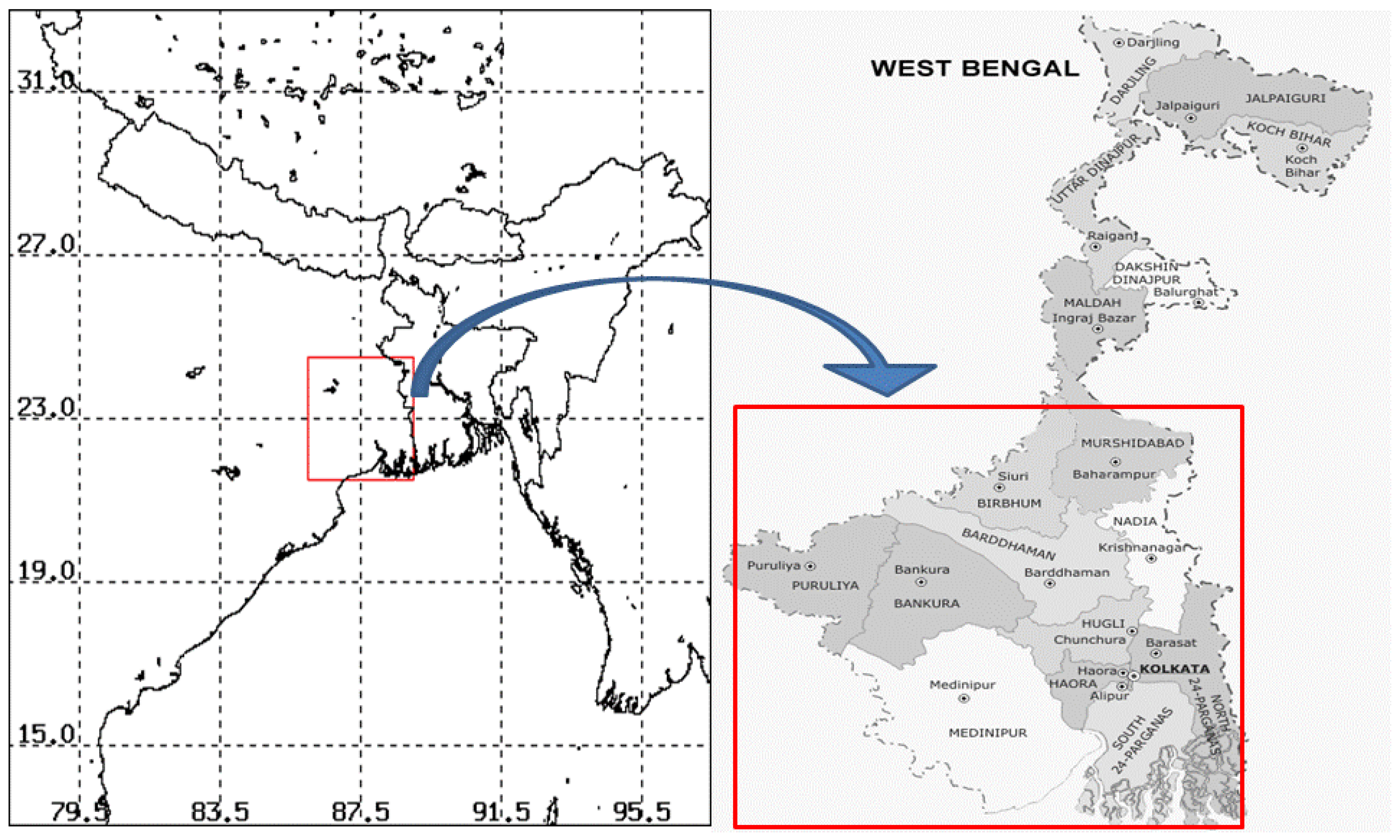 Climate 04 00028 g001