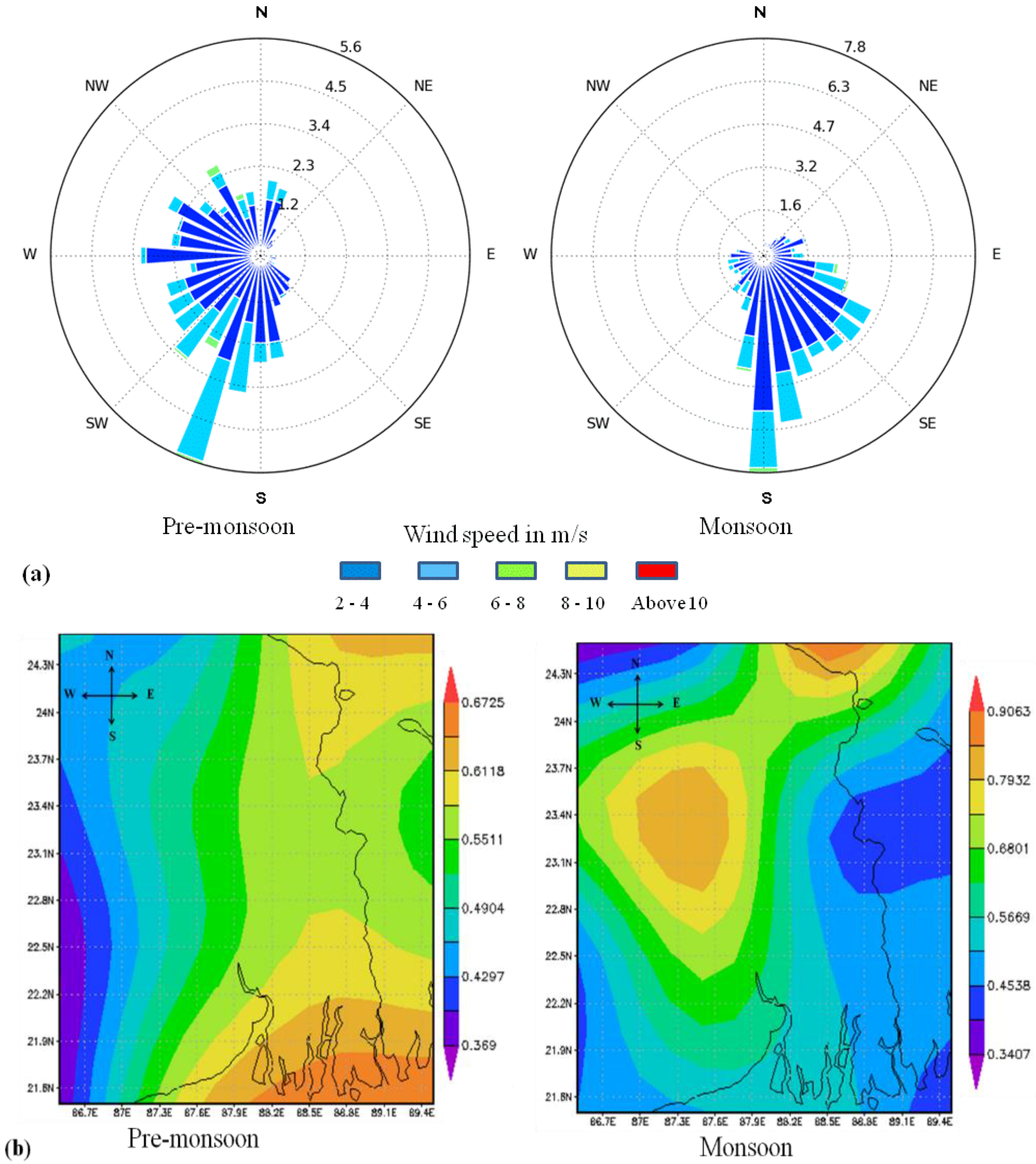 Climate 04 00028 g002
