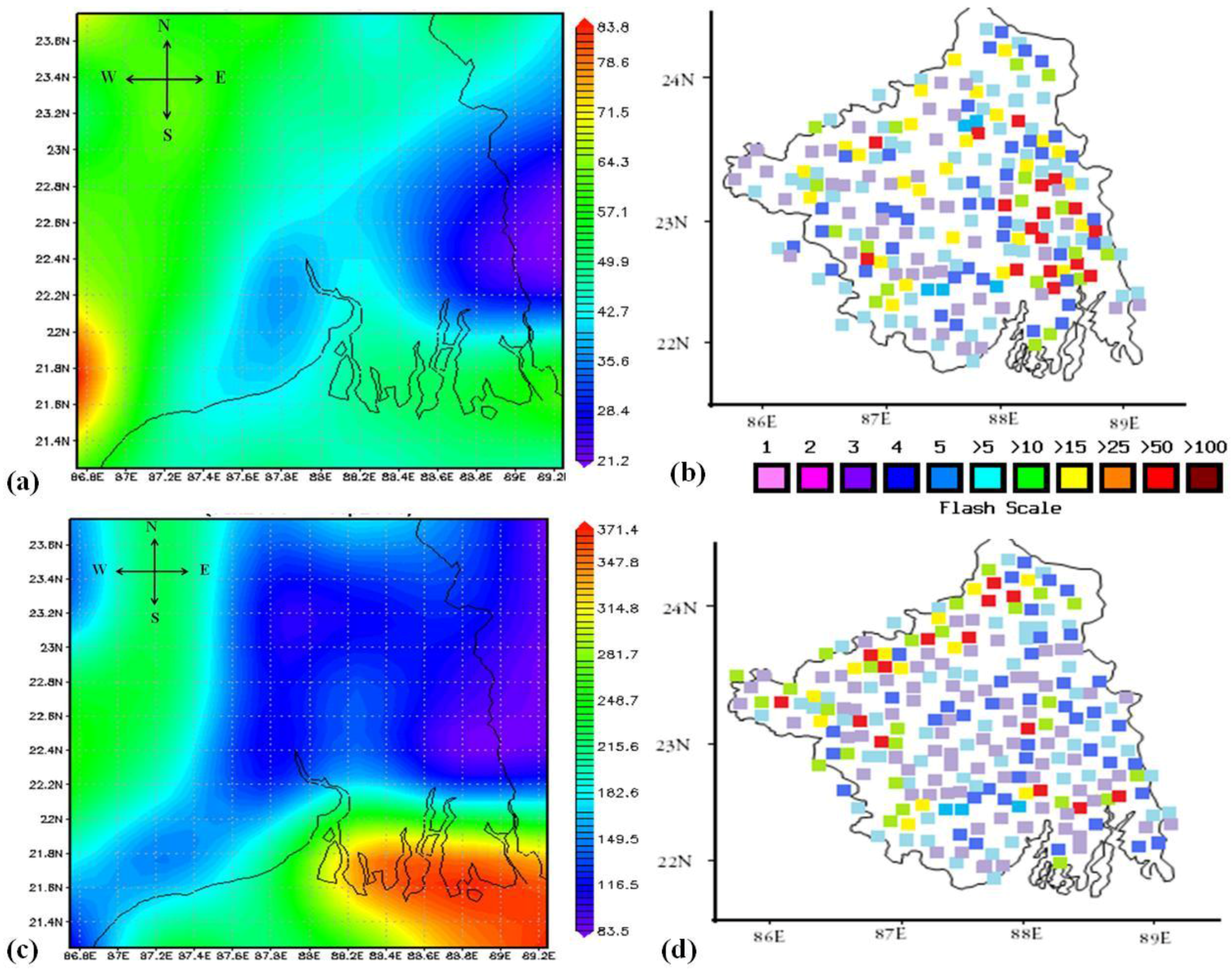 Climate 04 00028 g005