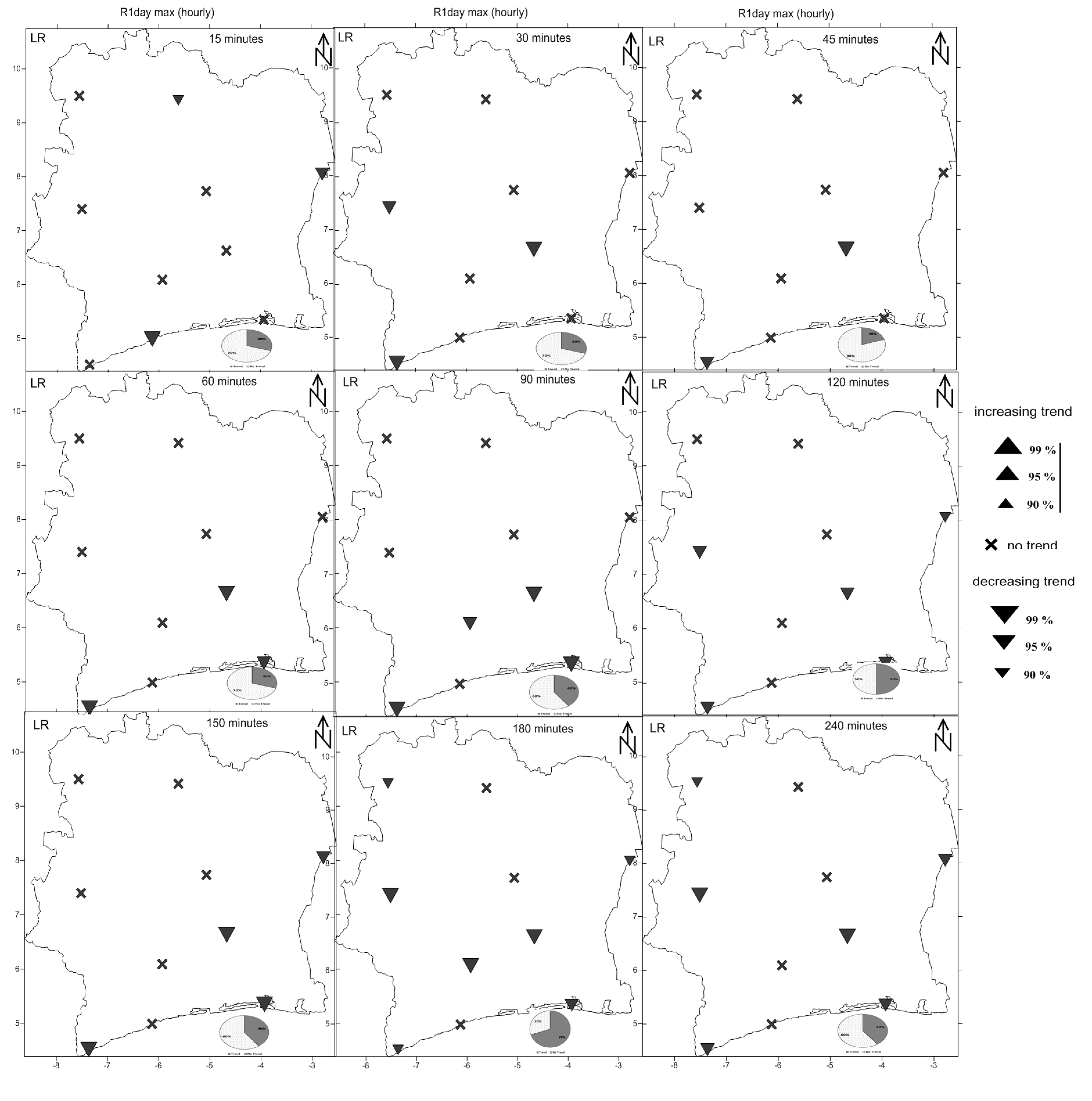 Climate 04 00037 g012