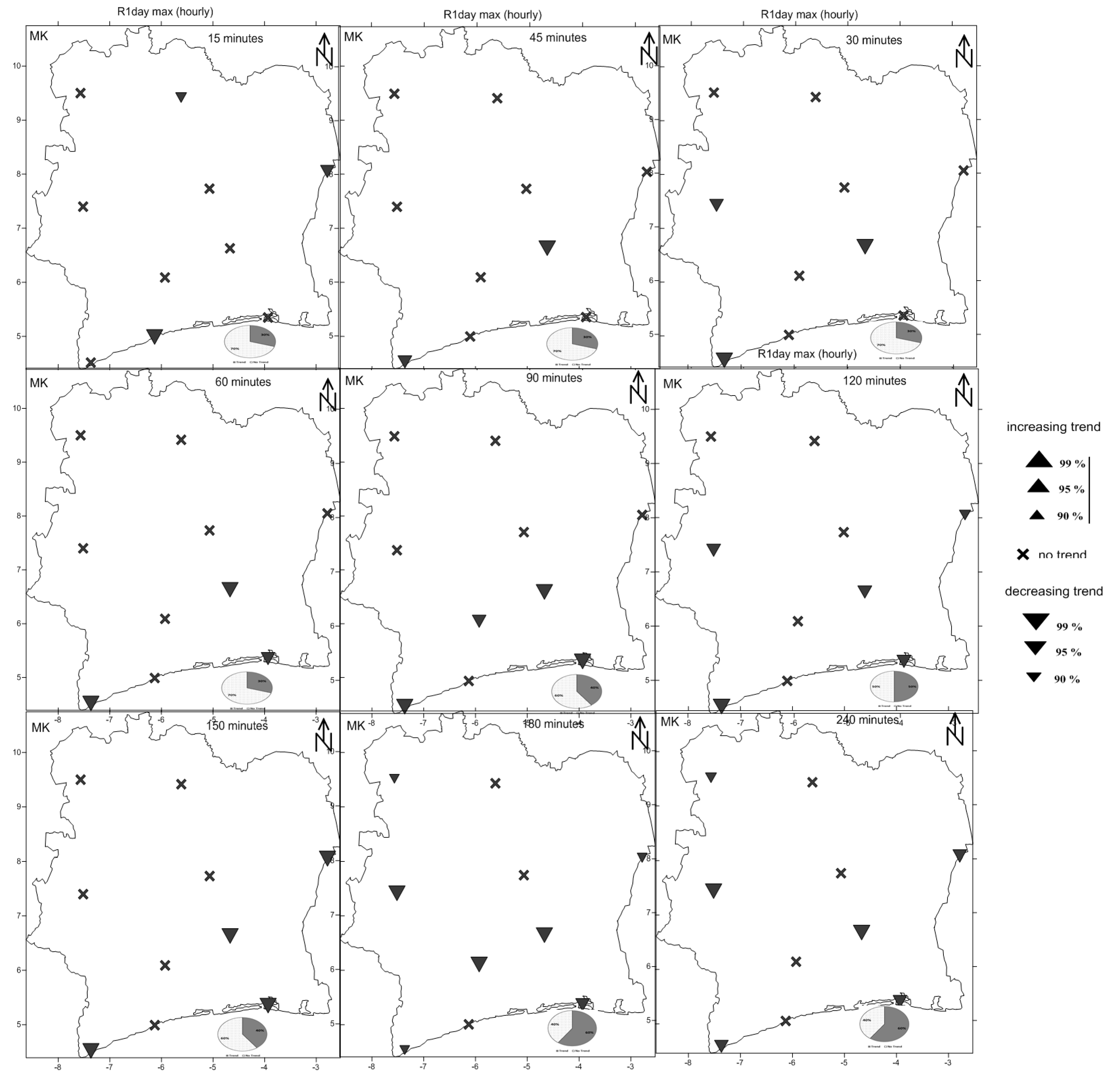Climate 04 00037 g013