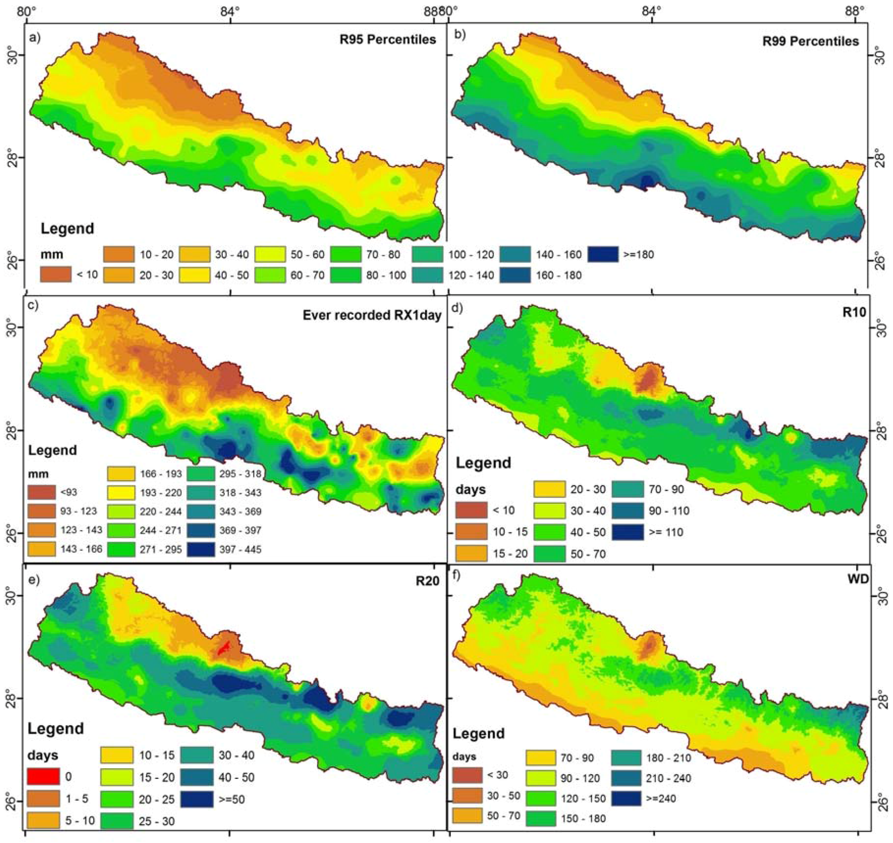 Climate 05 00004 g004