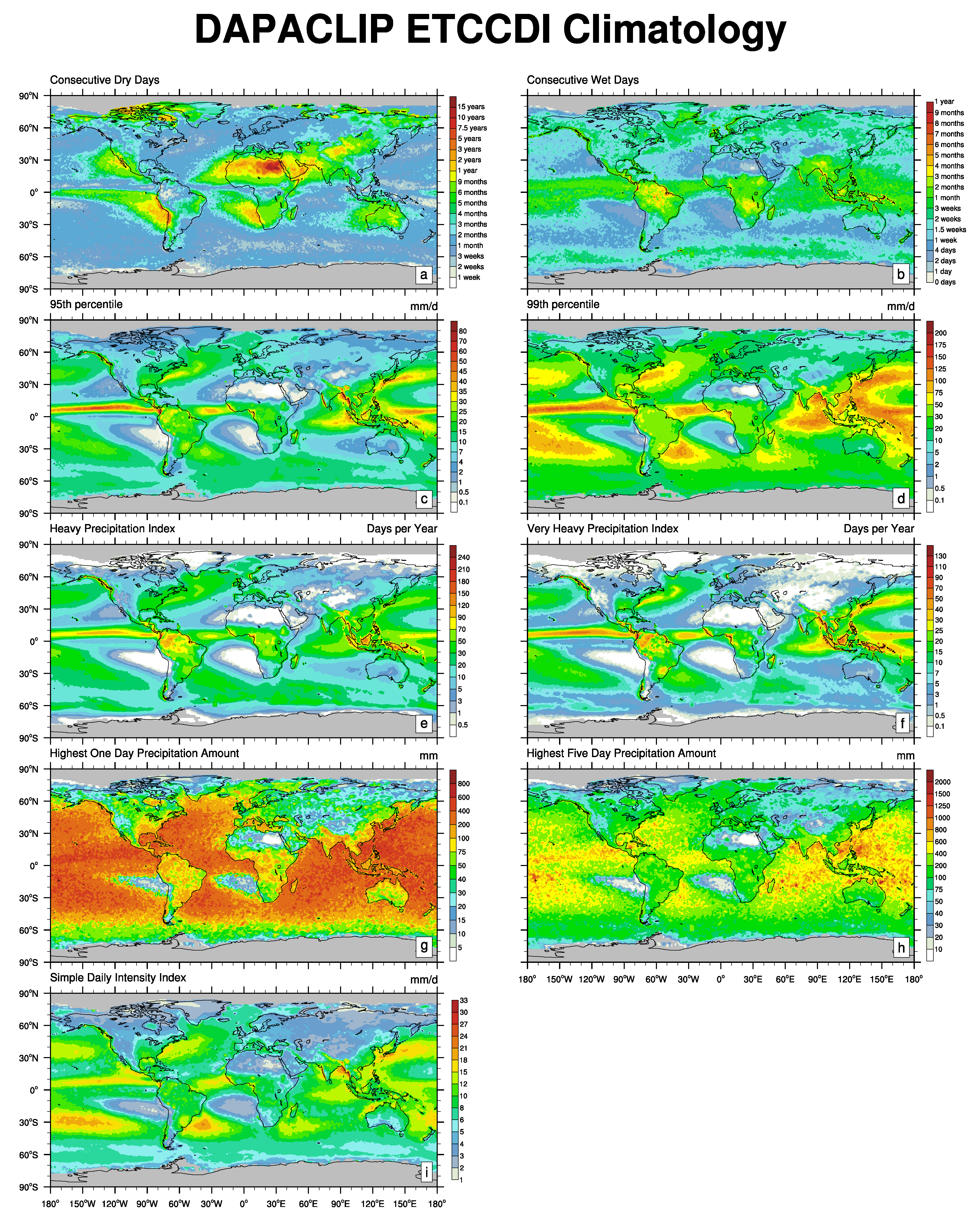 Climate 05 00009 g005