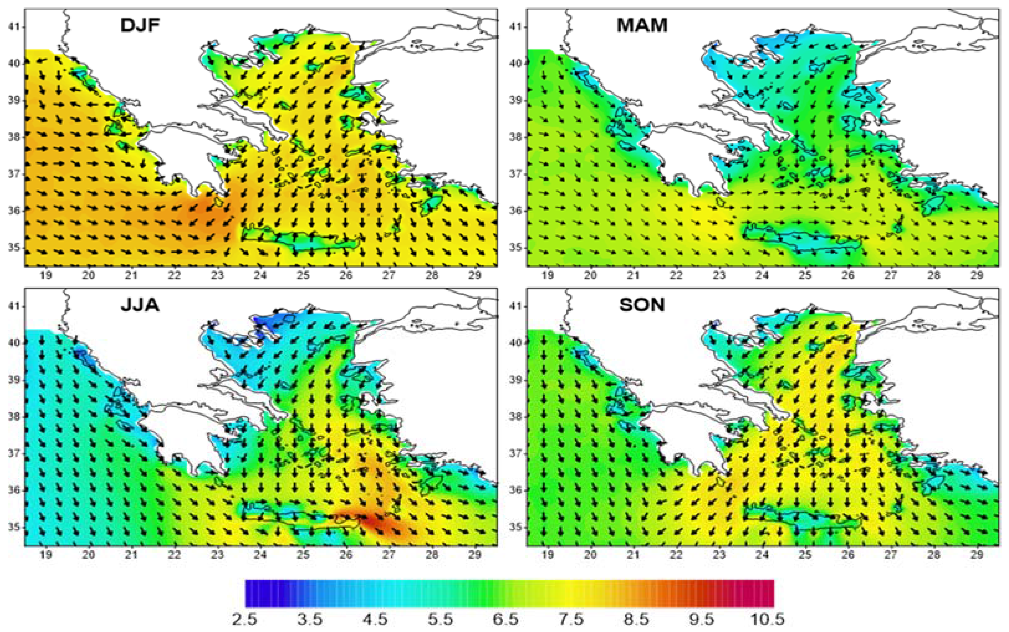 Climate 05 00029 g003