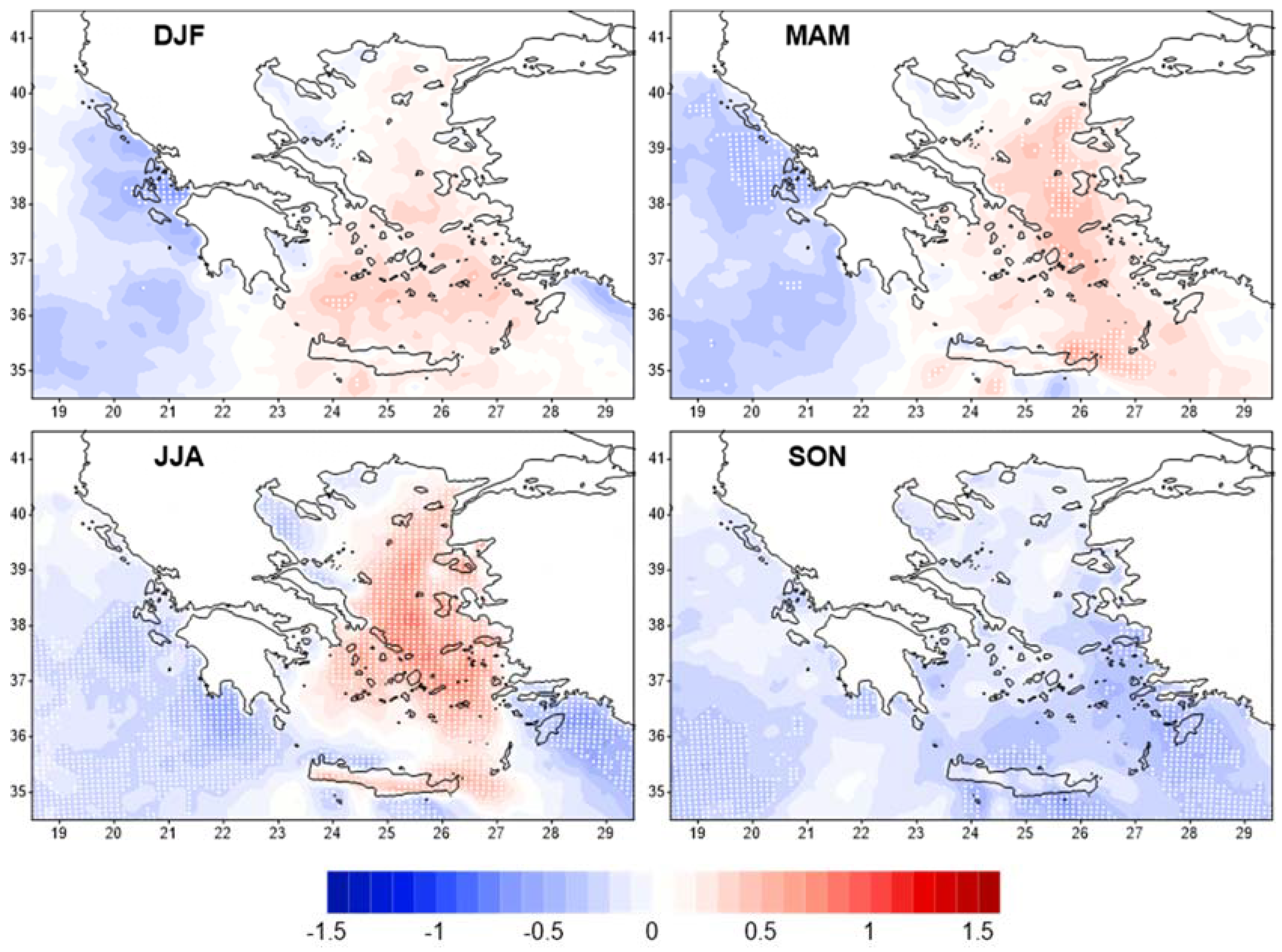 Climate 05 00029 g004
