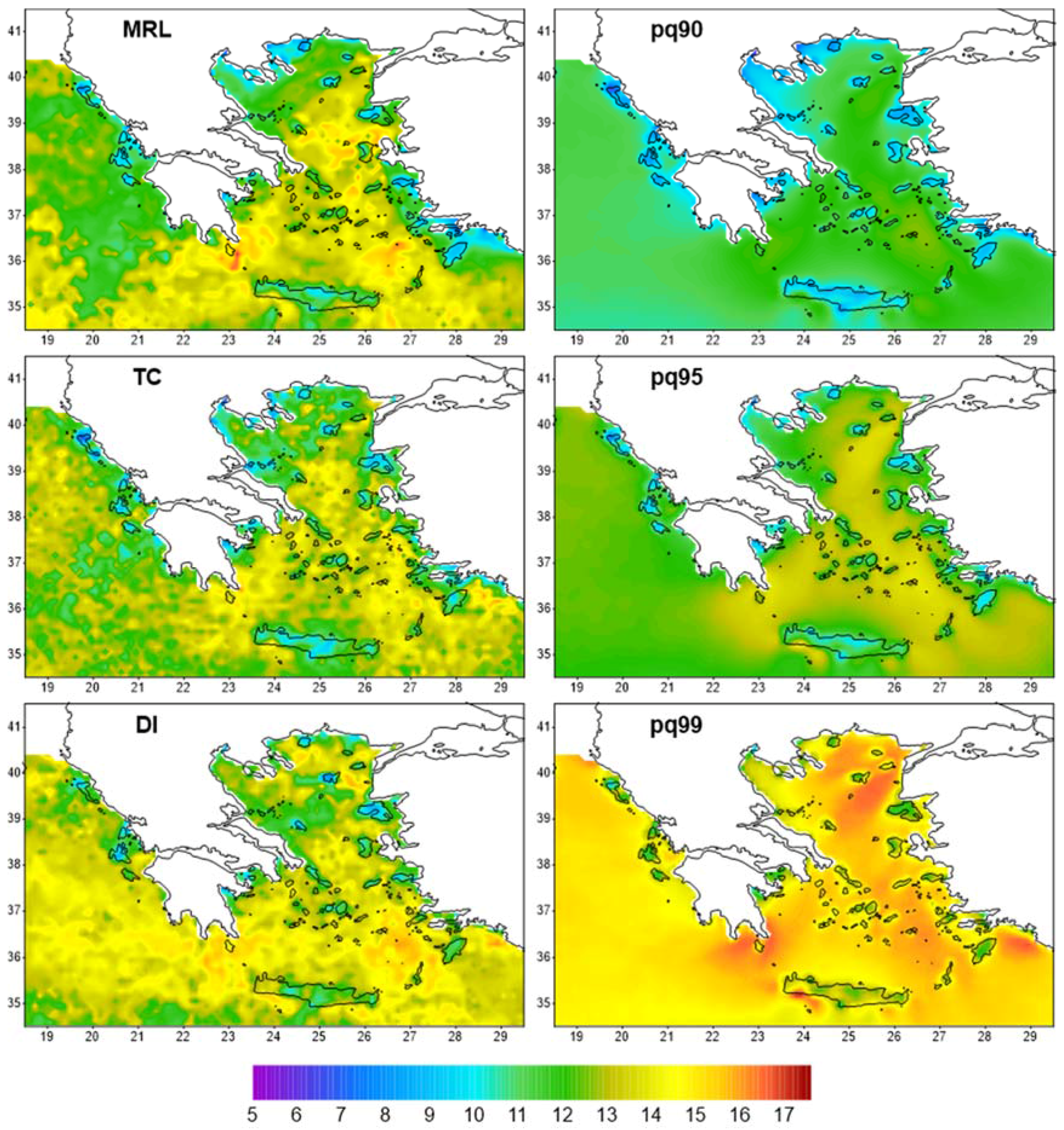 Climate 05 00029 g005