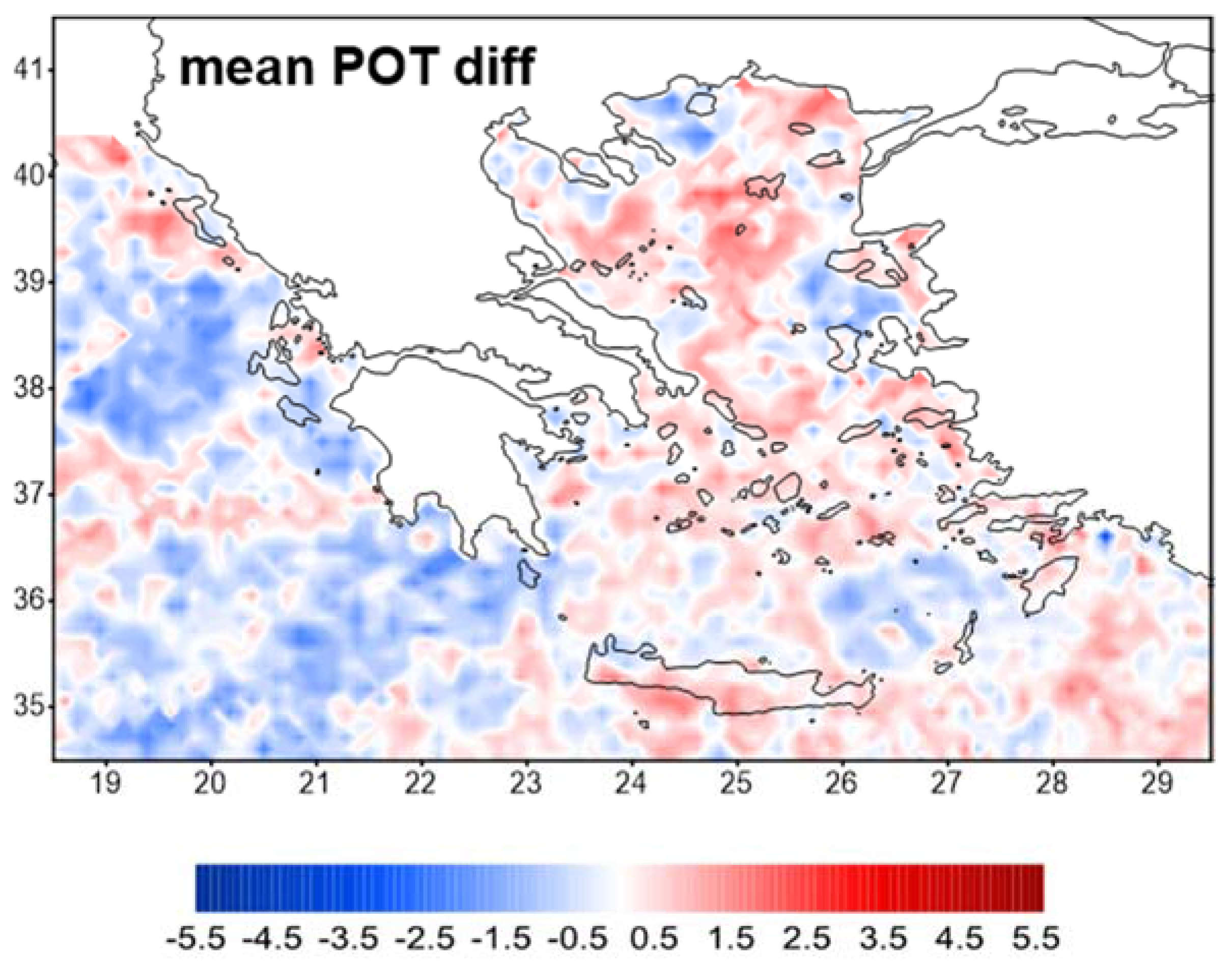Climate 05 00029 g007