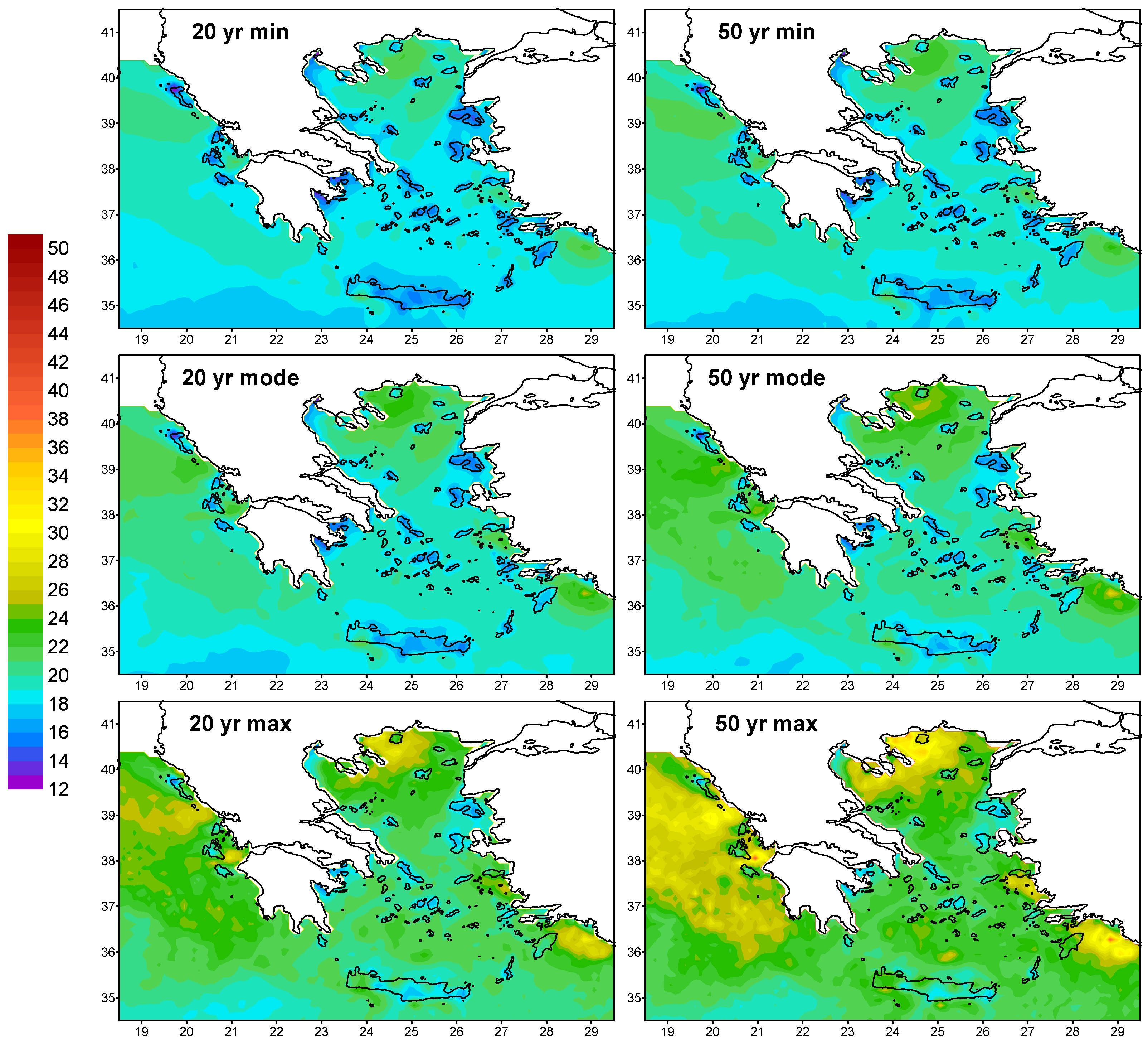 Climate 05 00029 g010