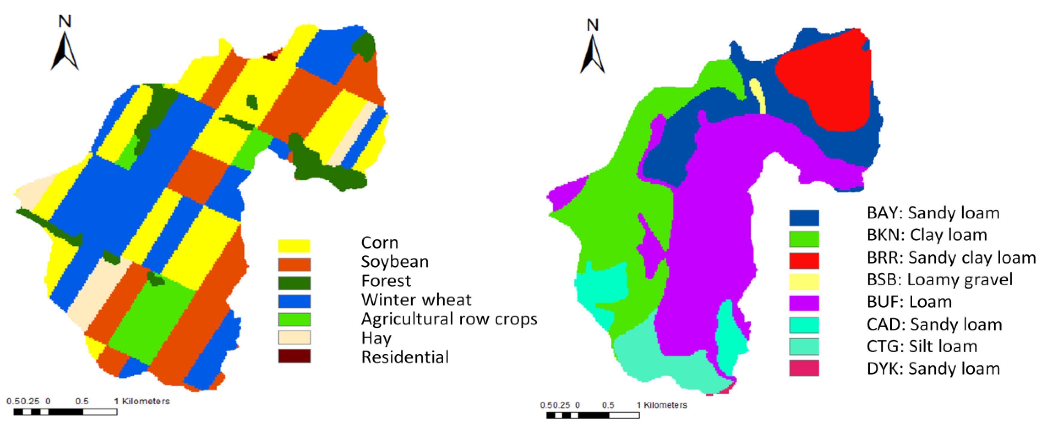 Climate 05 00039 g002