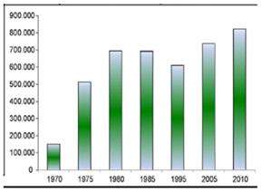 Climate 05 00049 i001 Climate 05 00049 i001