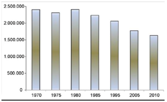 Climate 05 00049 i002 Climate 05 00049 i002