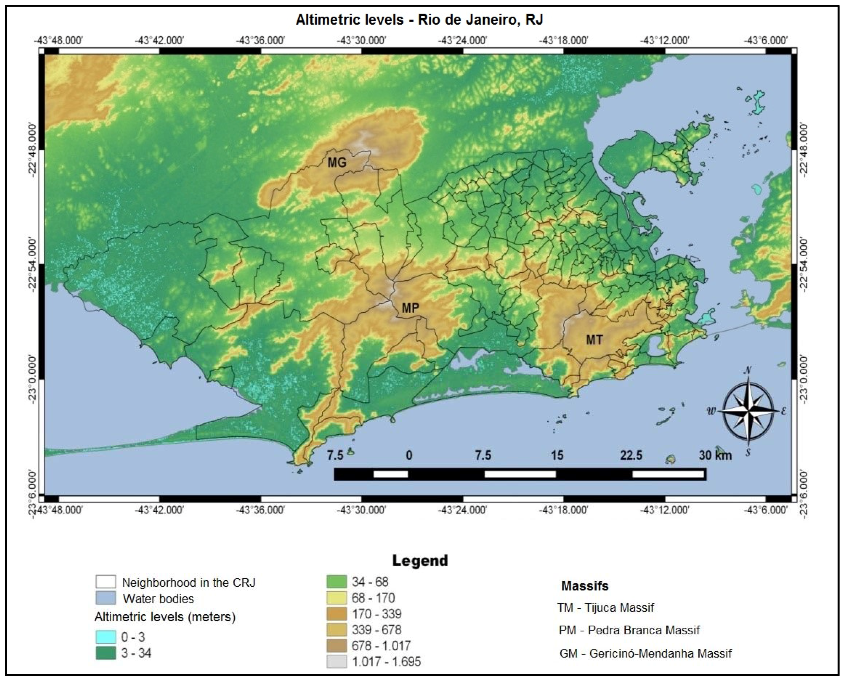 Climate 05 00052 g003 Climate 05 00052 g003