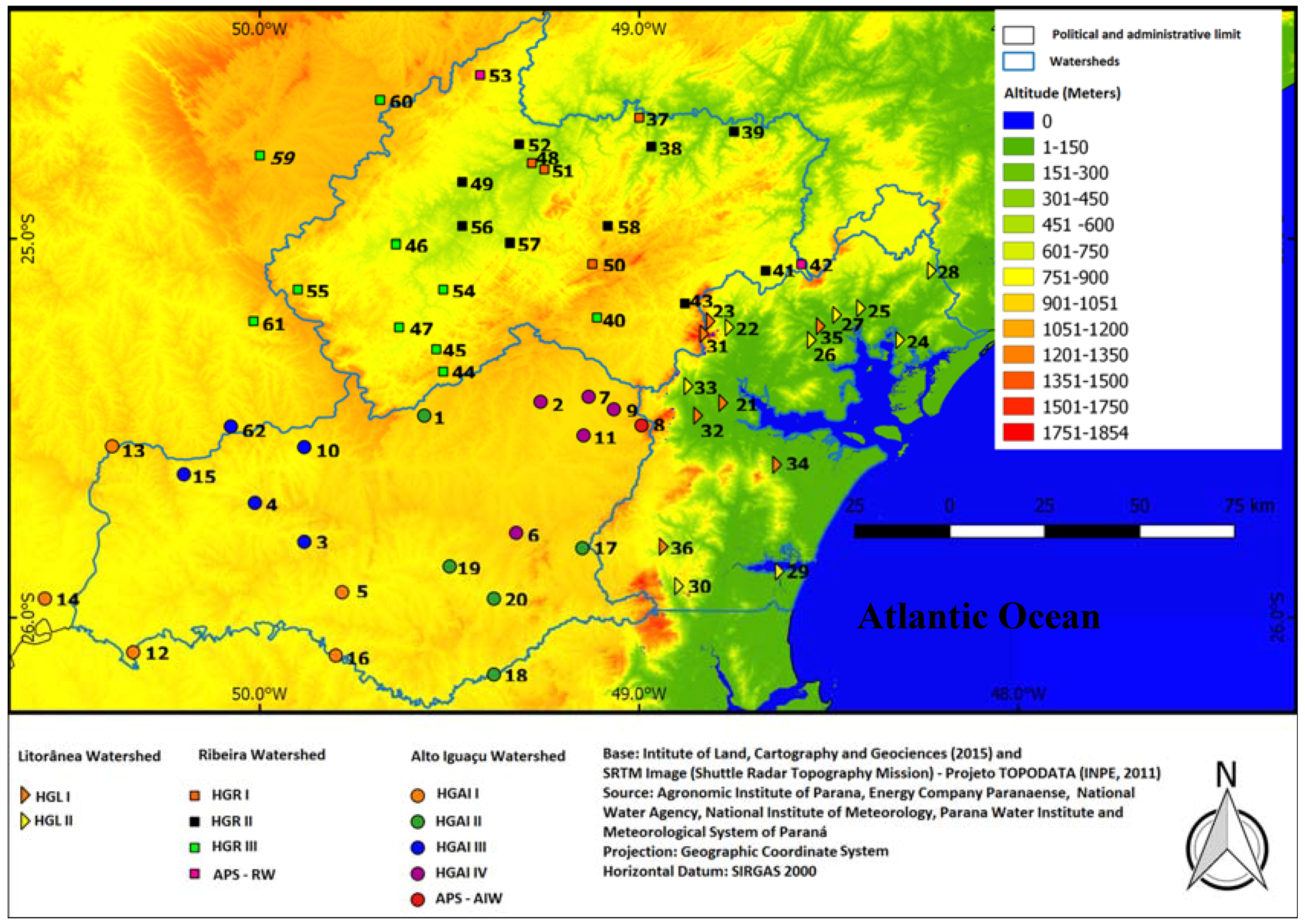 Climate 05 00053 g006