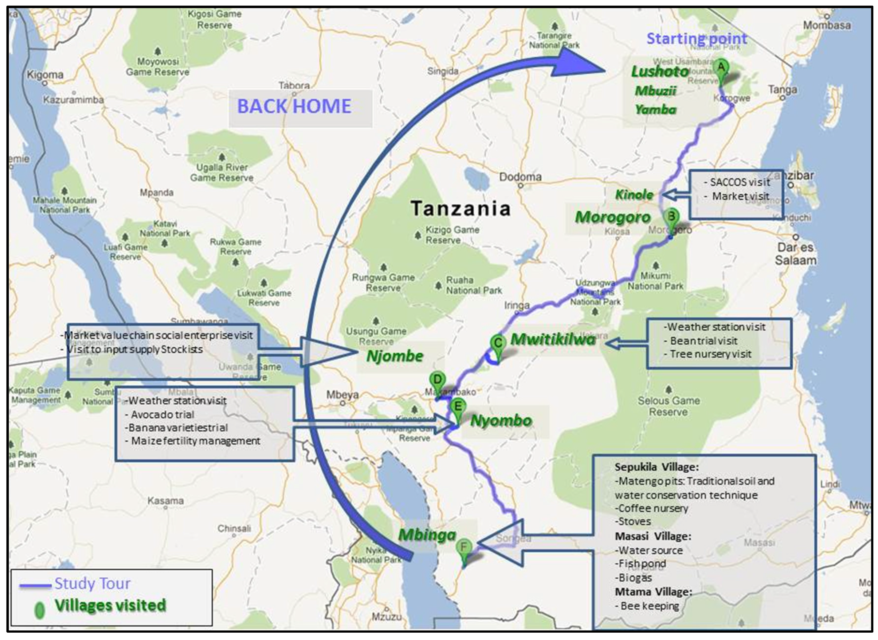 Climate 05 00063 g002