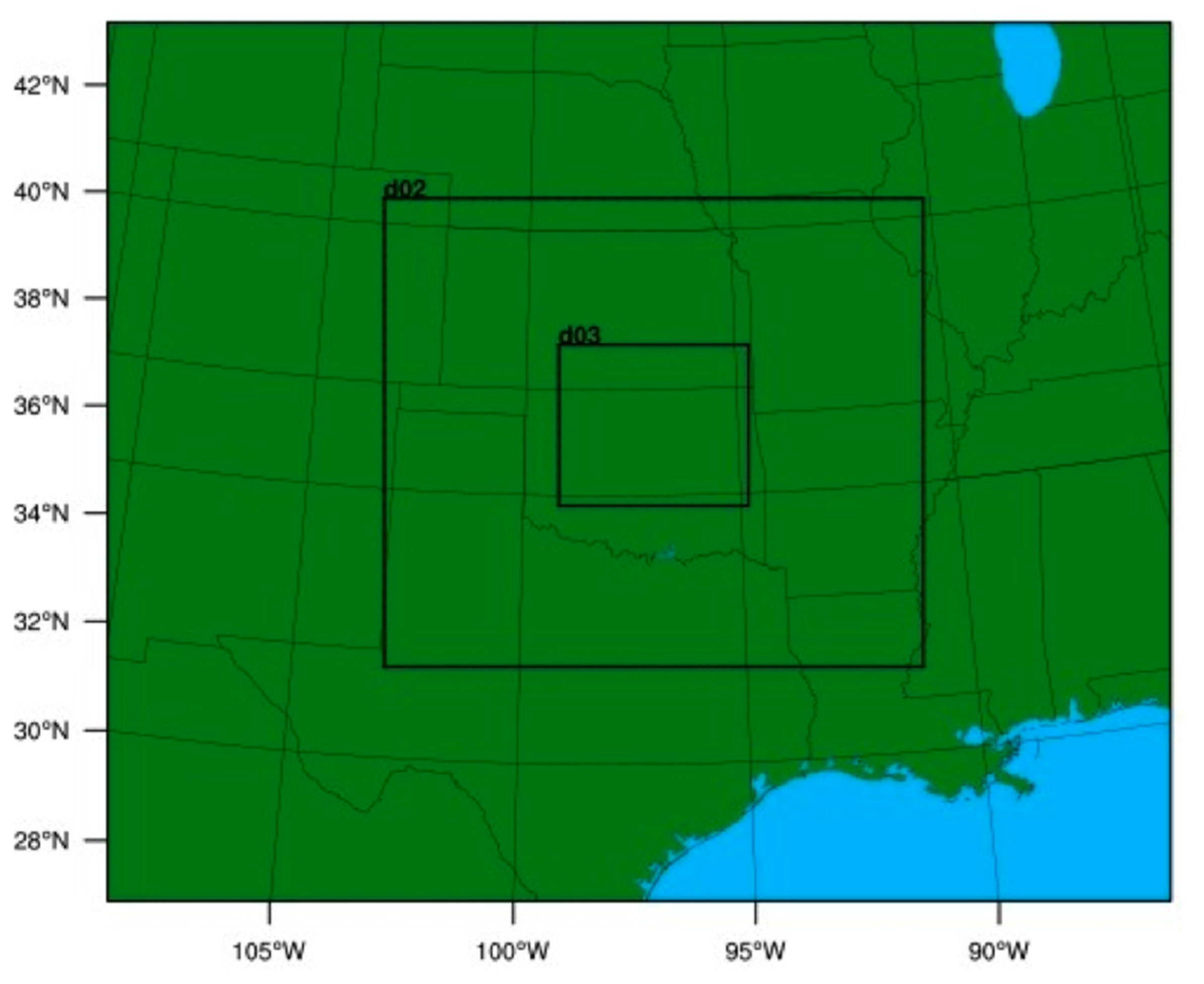 Climate 05 00072 g003