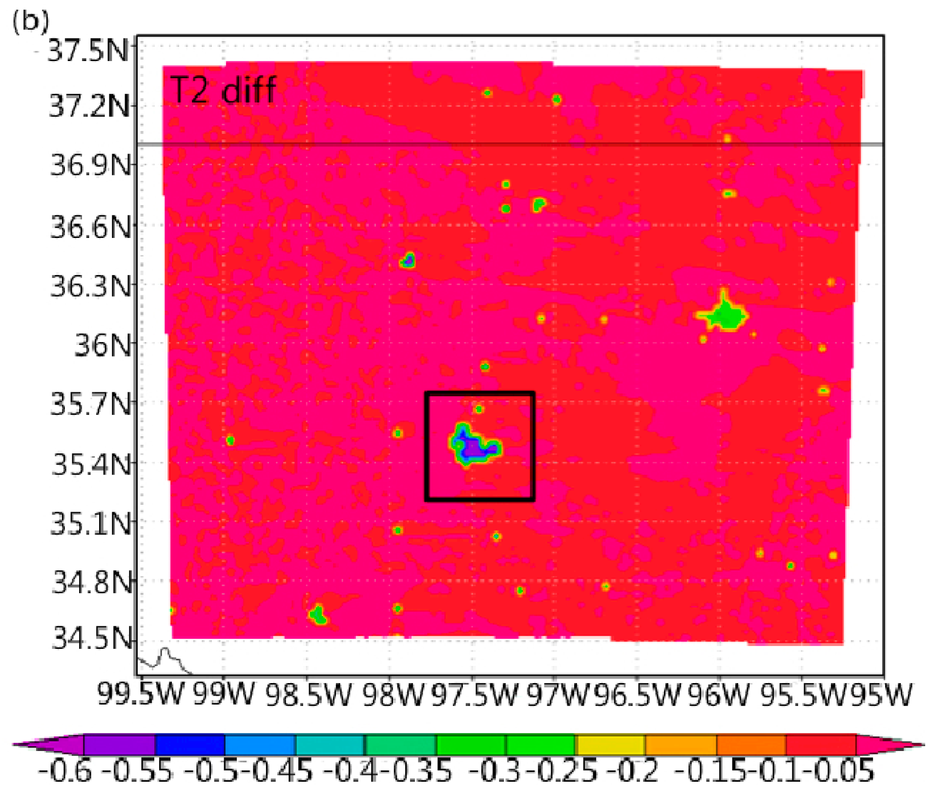 Climate 05 00072 g011b