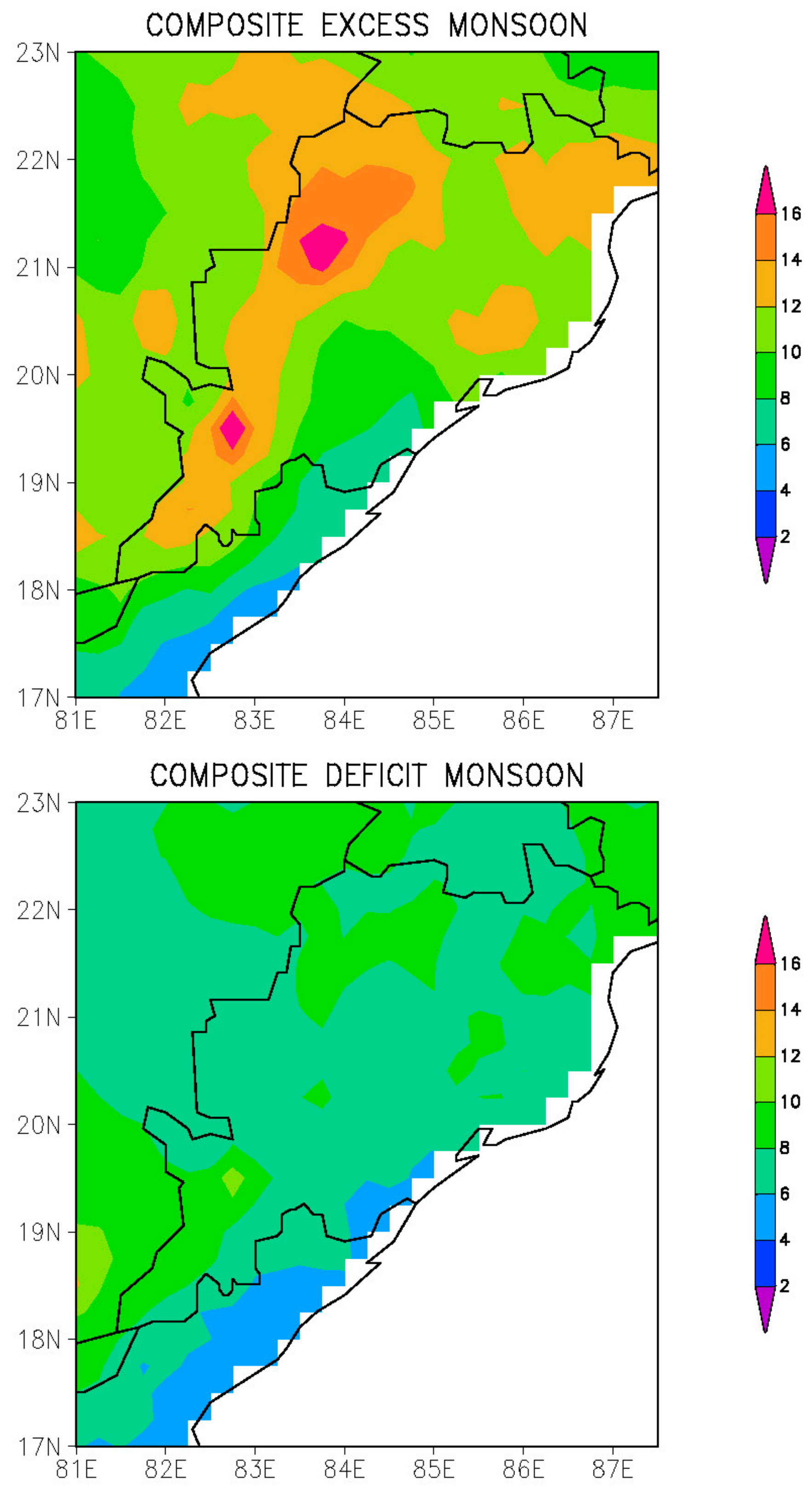 Climate 05 00079 g005a Climate 05 00079 g005a