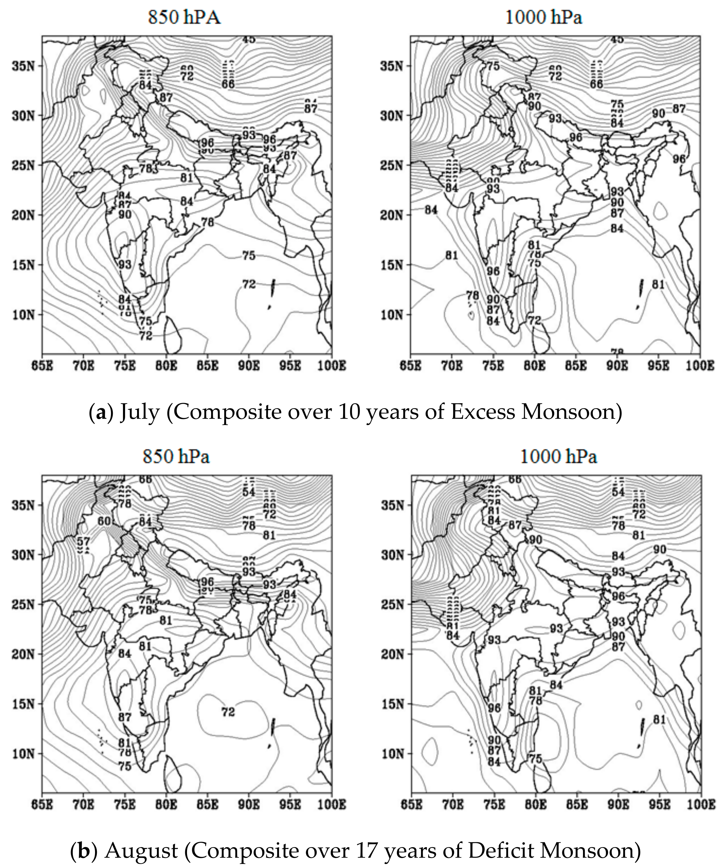 Climate 05 00079 g007 Climate 05 00079 g007