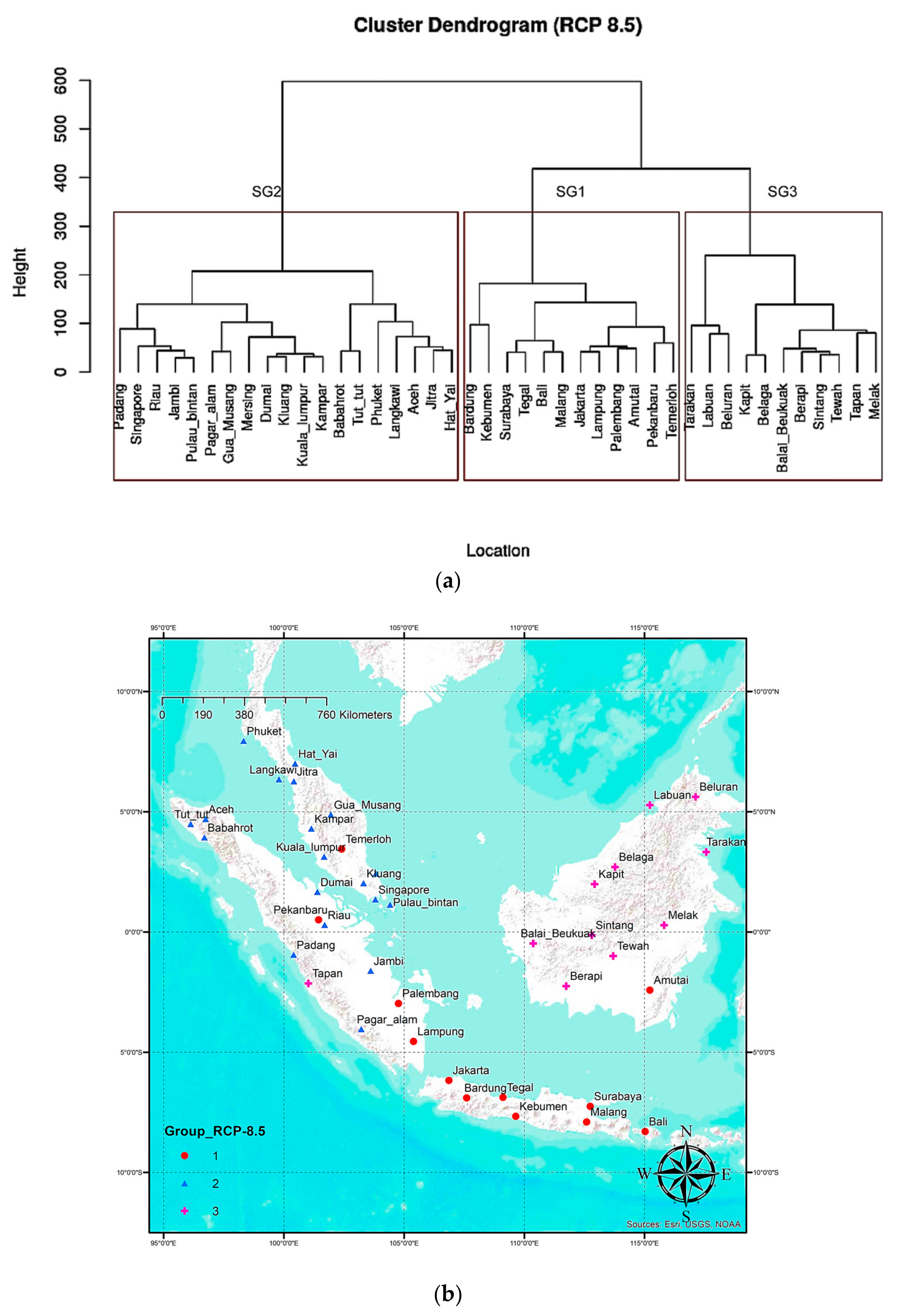 Climate 05 00084 g009
