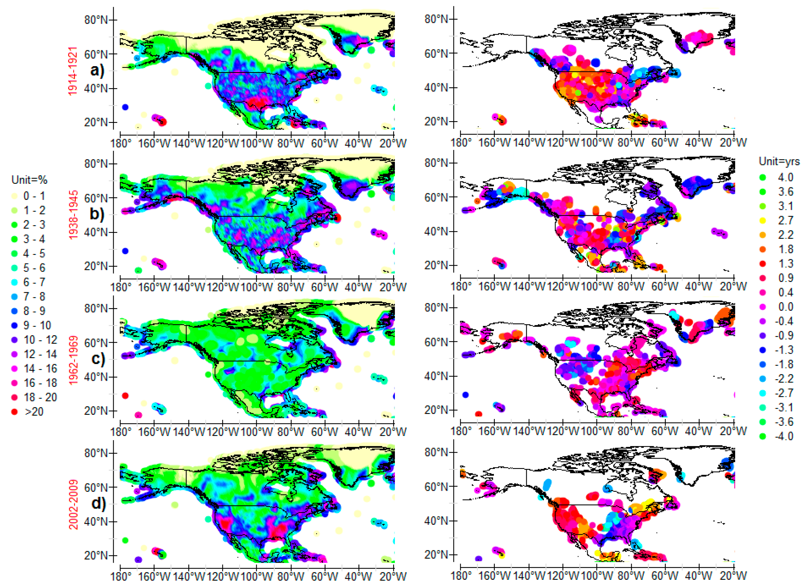 Climate 06 00002 g006