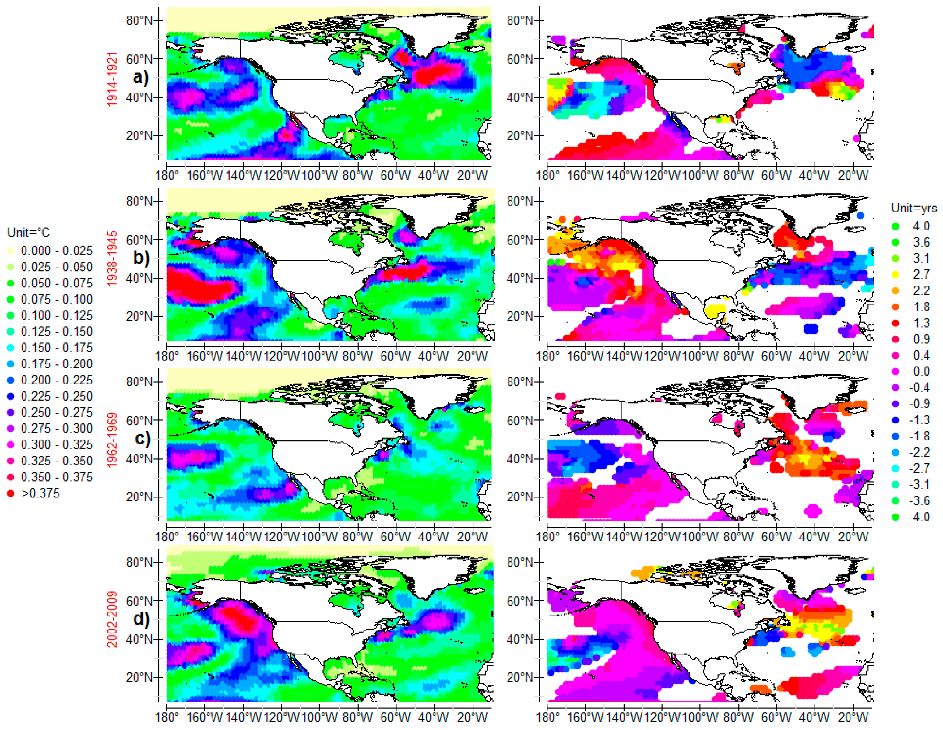Climate 06 00002 g007