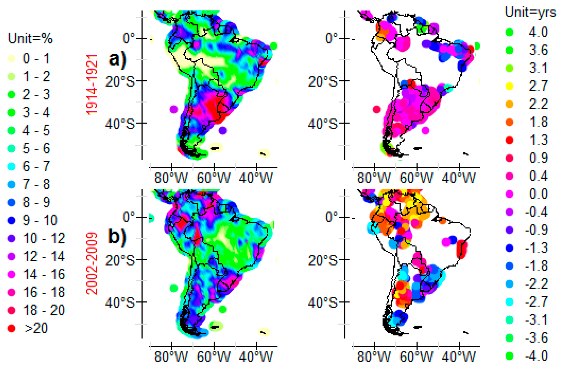 Climate 06 00002 g010