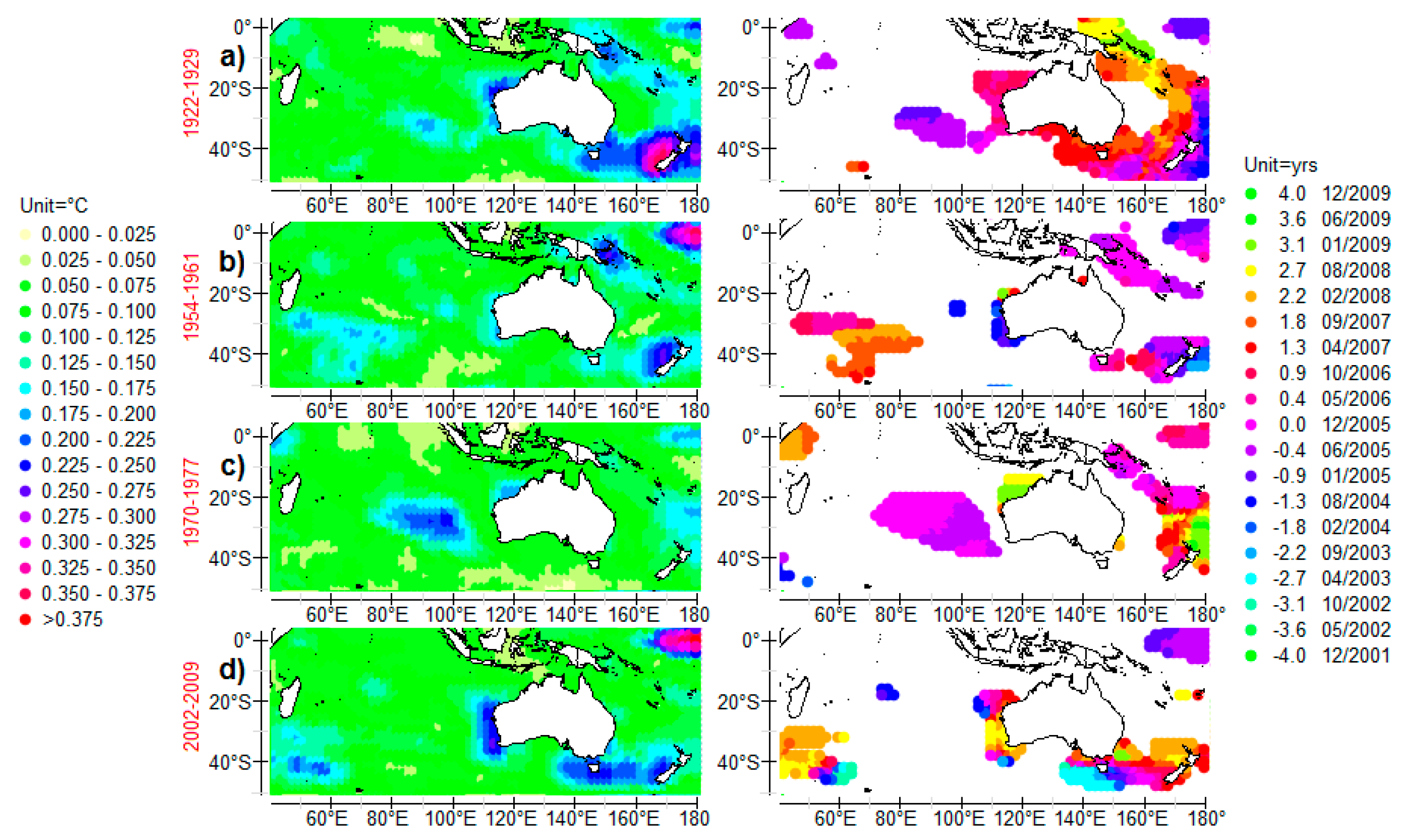 Climate 06 00002 g013