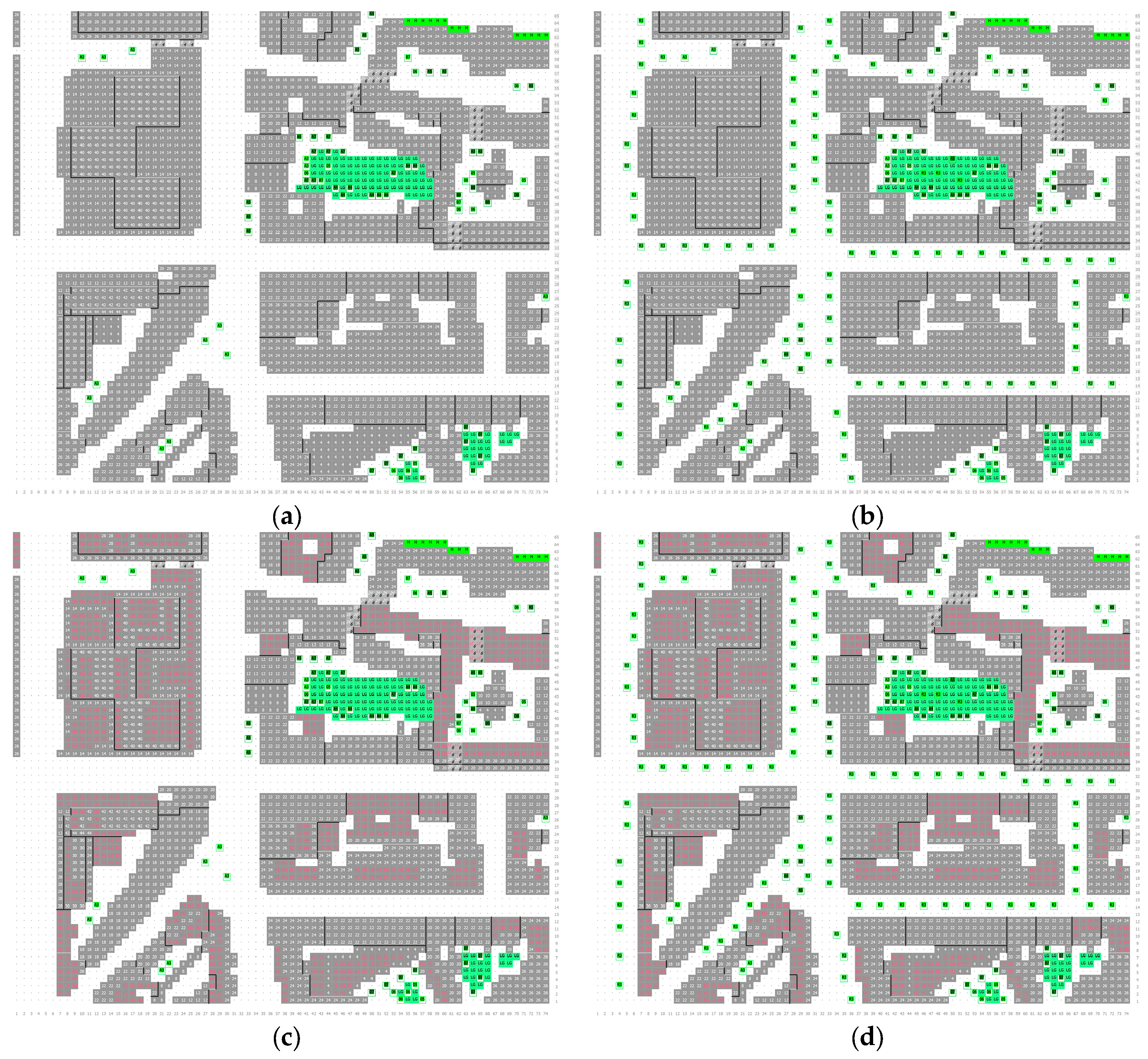 Climate 06 00007 g002