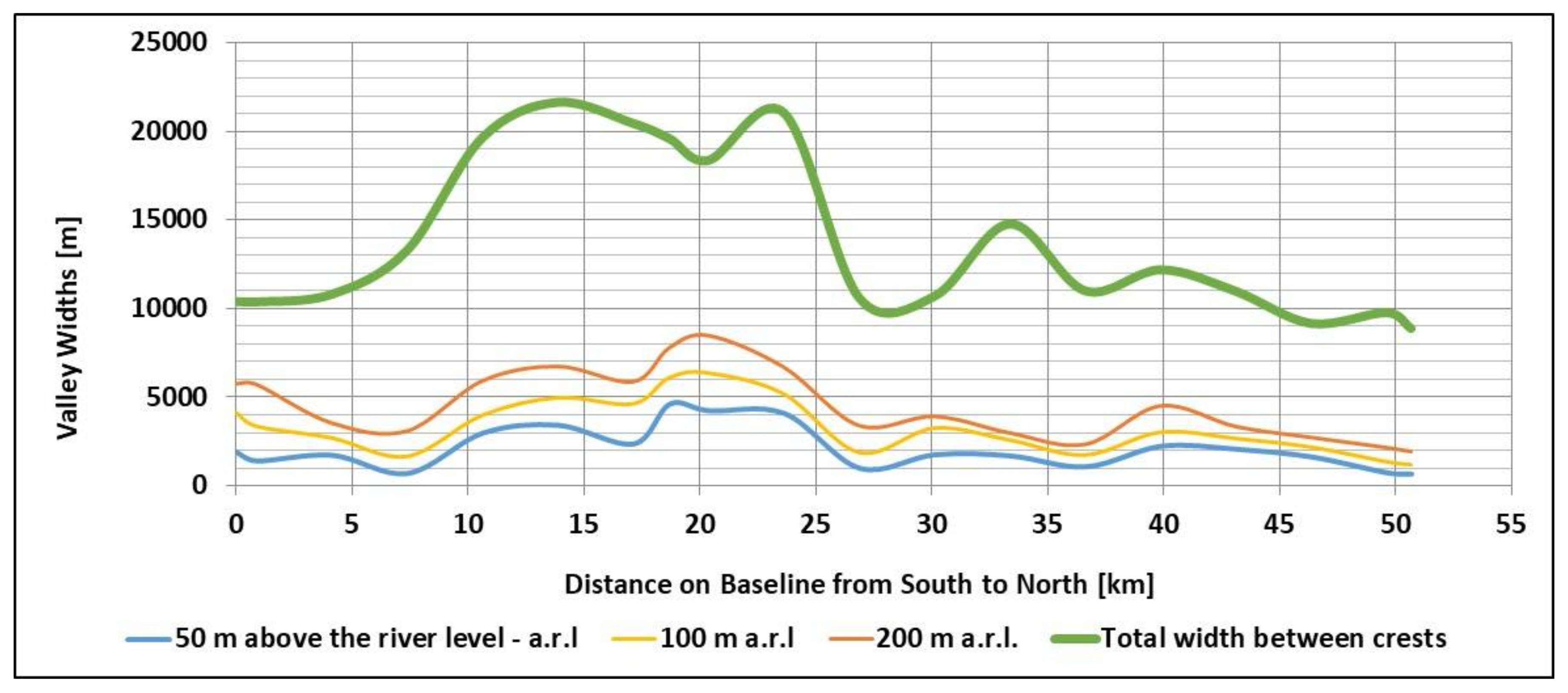Climate 06 00021 g007