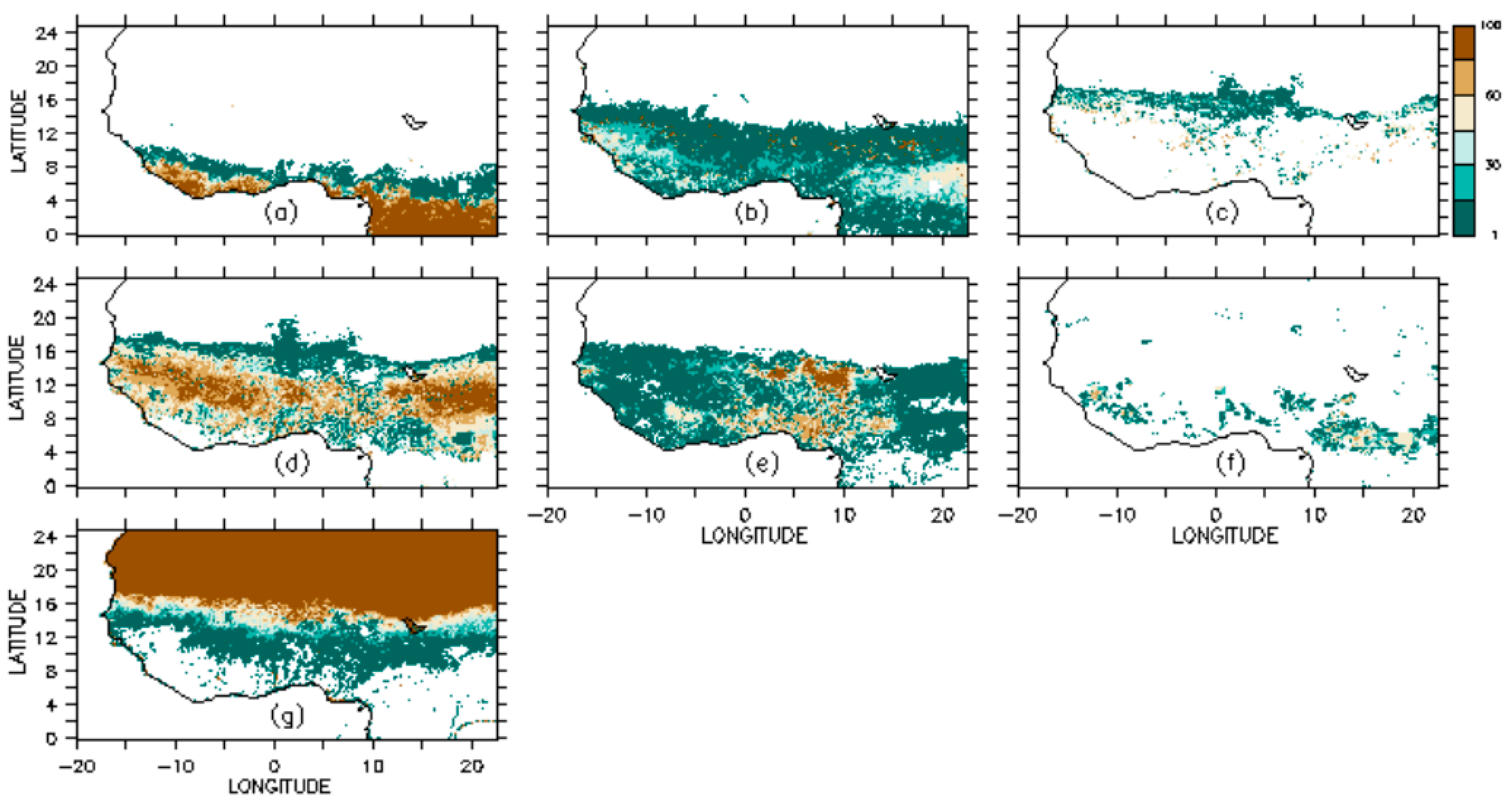 Climate 06 00035 g002