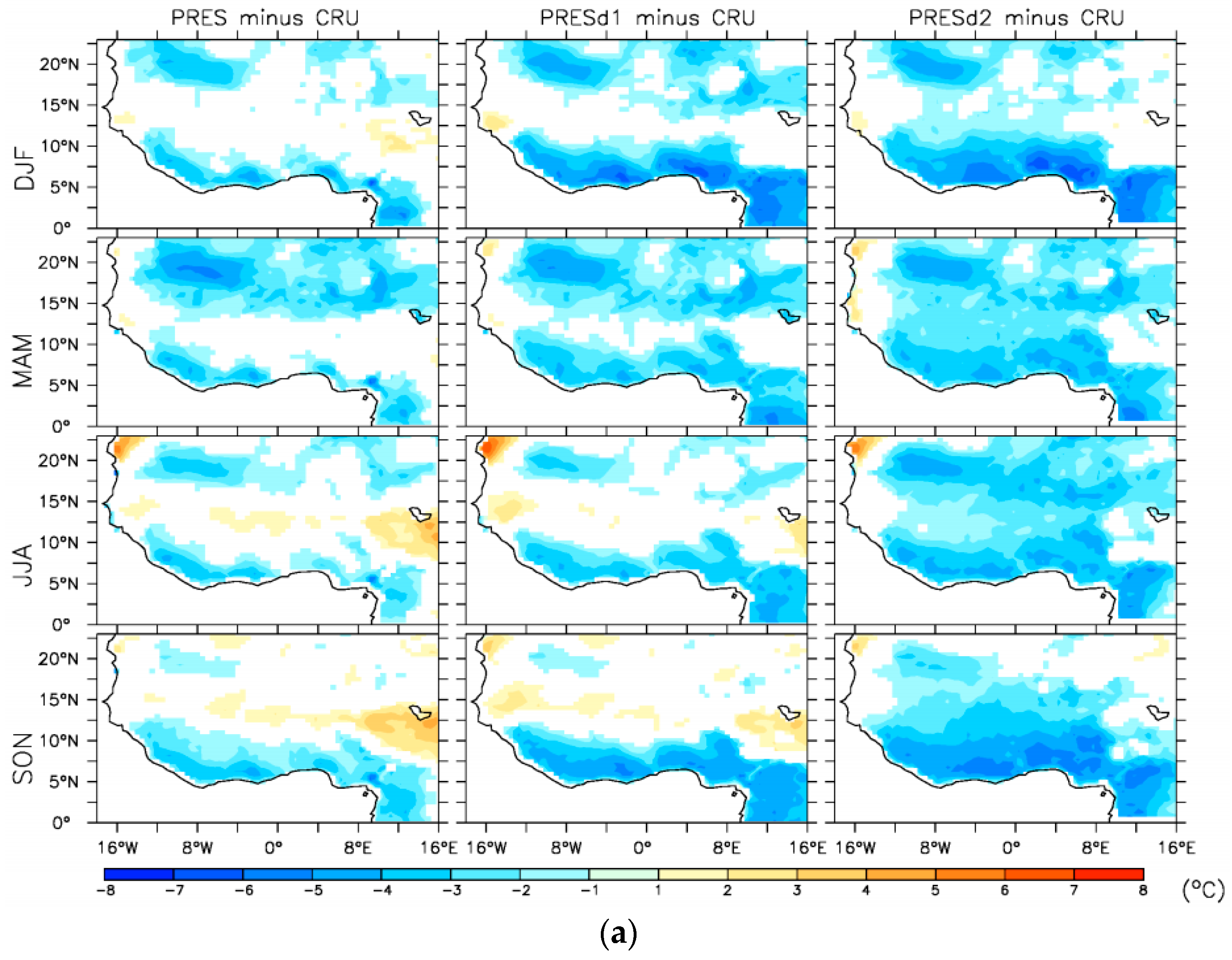 Climate 06 00035 g006a