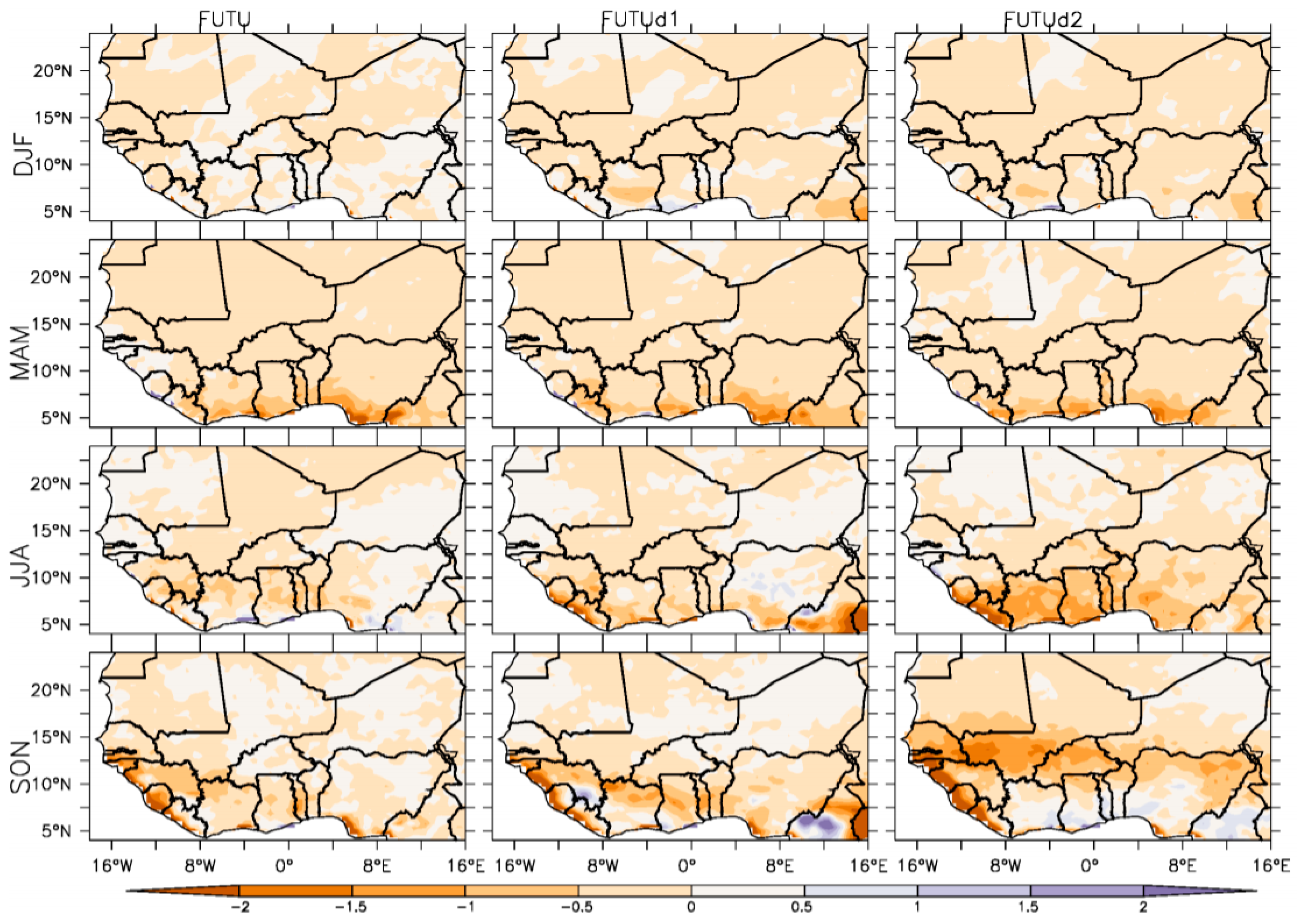 Climate 06 00035 g012